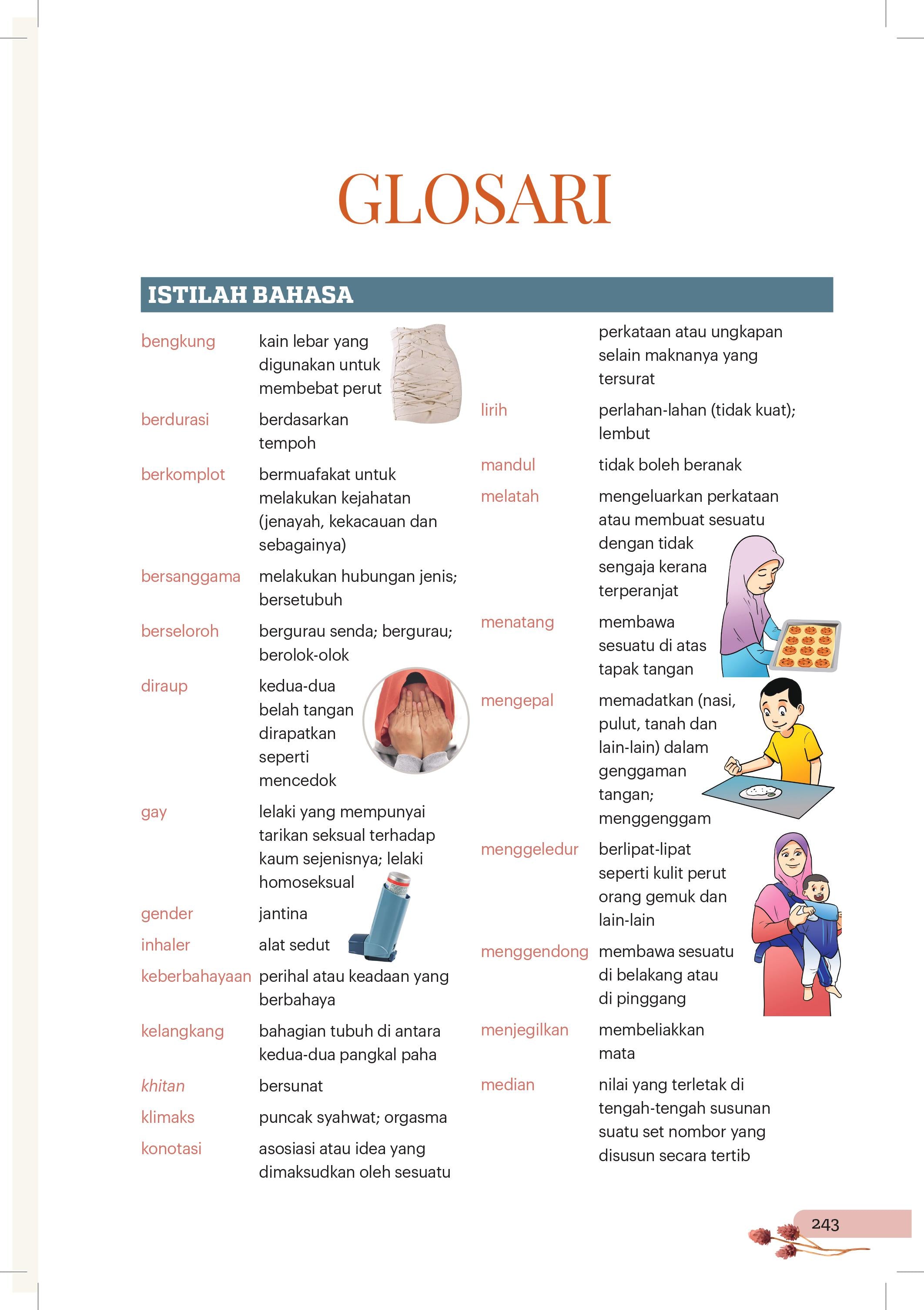 Fiqah Muslimah : Dari Perspektif Agama & Medik - (TBBK1515)