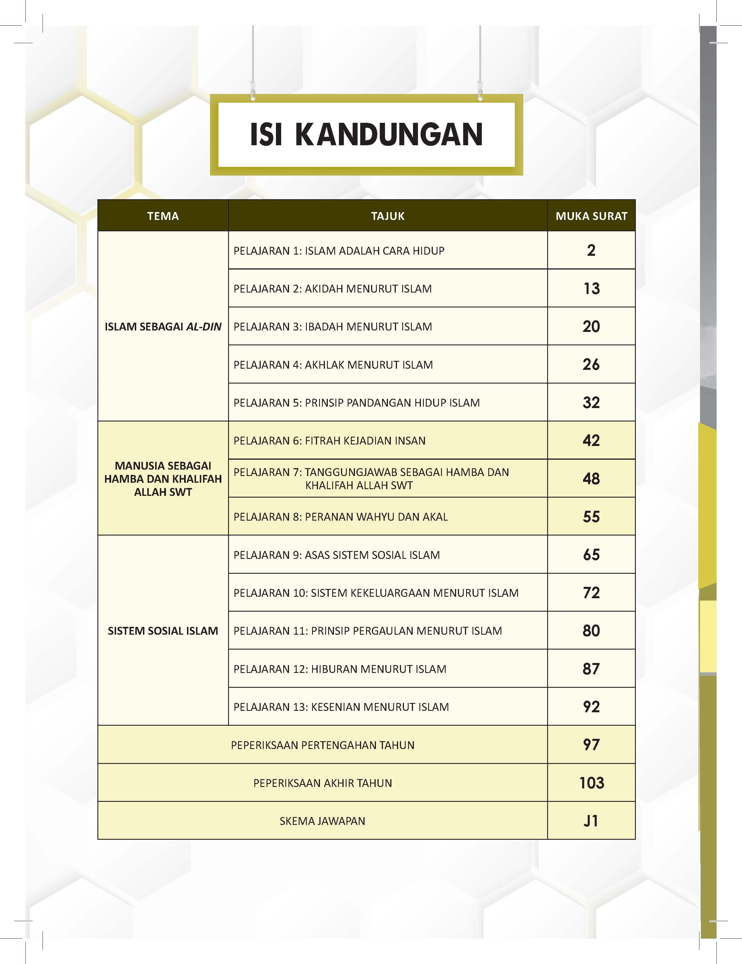 Great Impact - Nota Dan Latihan Tasawwur Islam Tingkatan 4 - (TBBS1300)