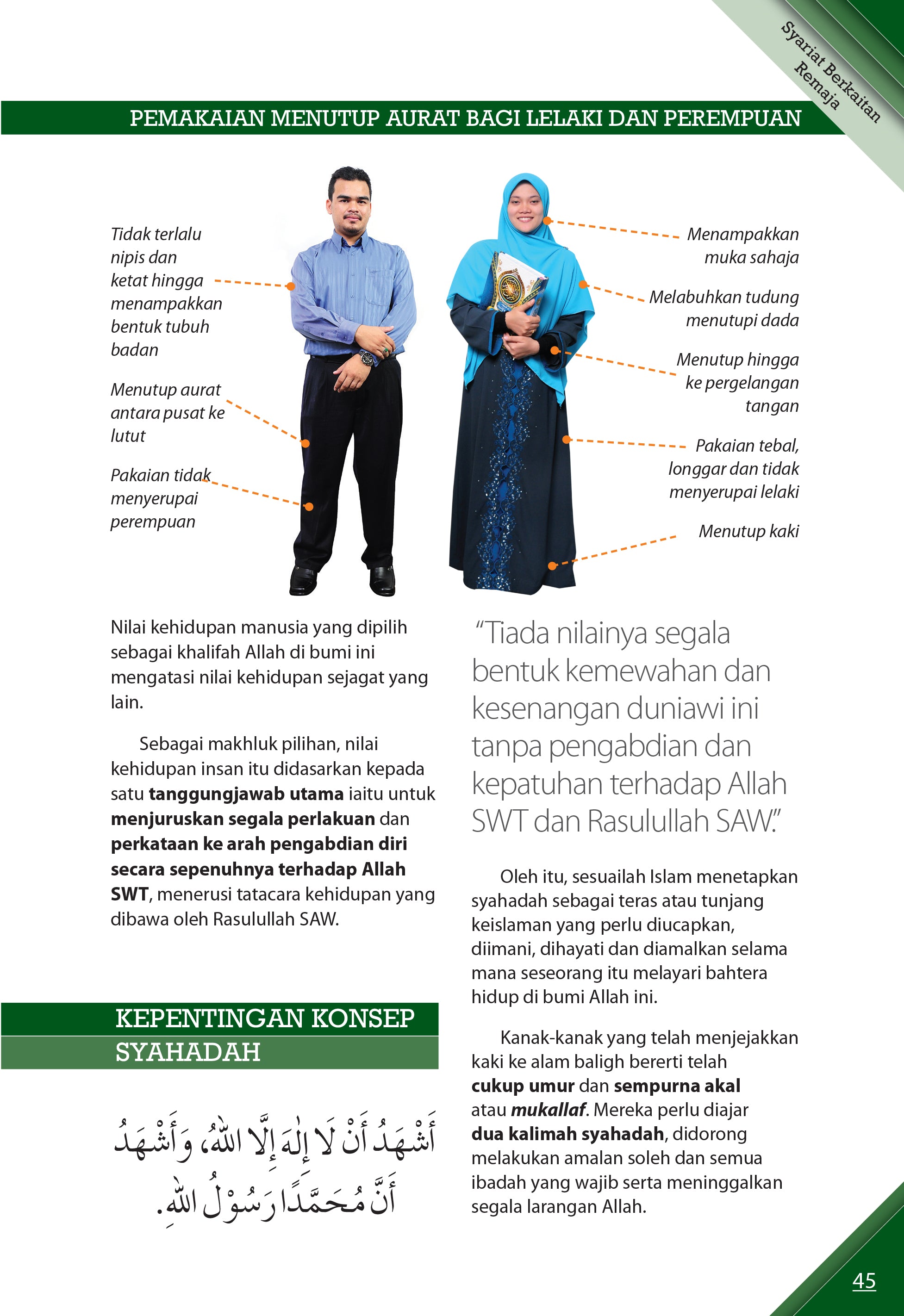 Indahnya Hidup Bersyariat (Soft Cover) - (TBBK1454)