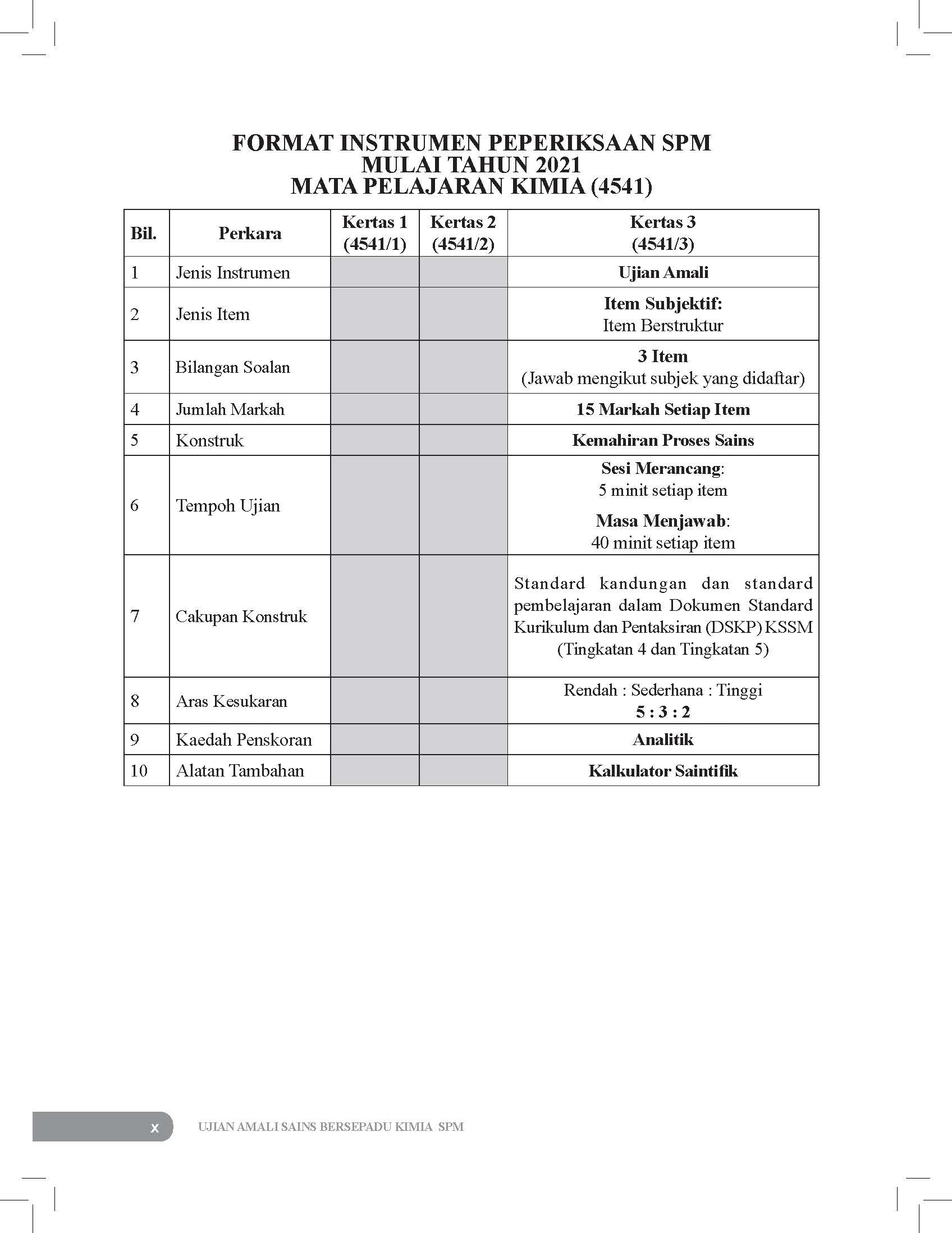 Conquer A+ Ujian Amali Sains Bersepadu Kimia SPM - (TBBS1303)