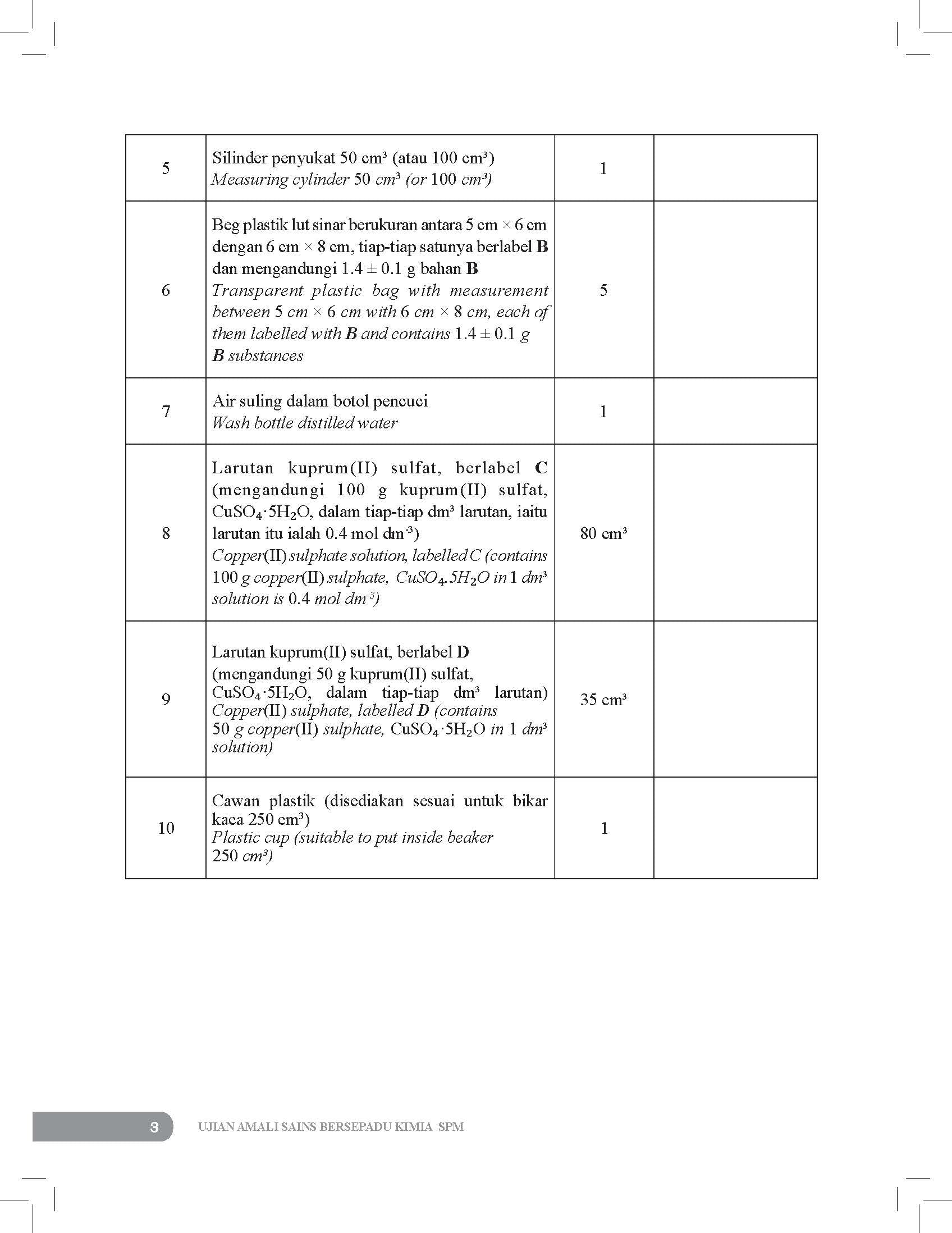 Conquer A+ Ujian Amali Sains Bersepadu Kimia SPM - (TBBS1303)