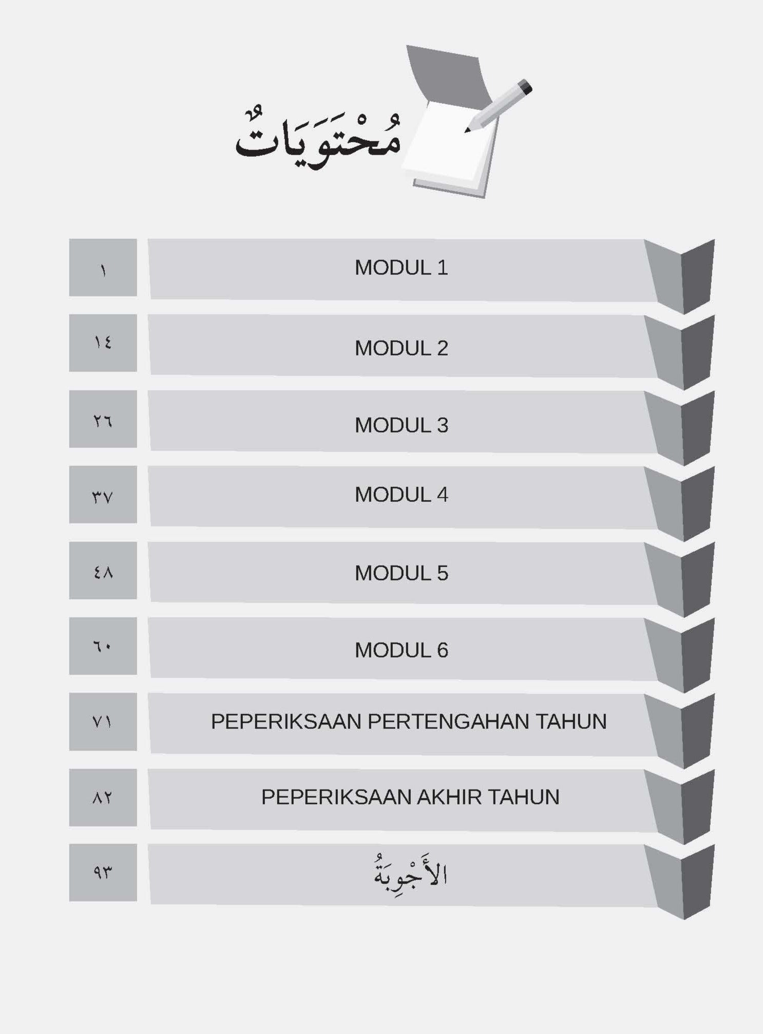Skor Mumtaz - Modul Soalan Usuluddin Tingkatan 1 - (TBBS1247)