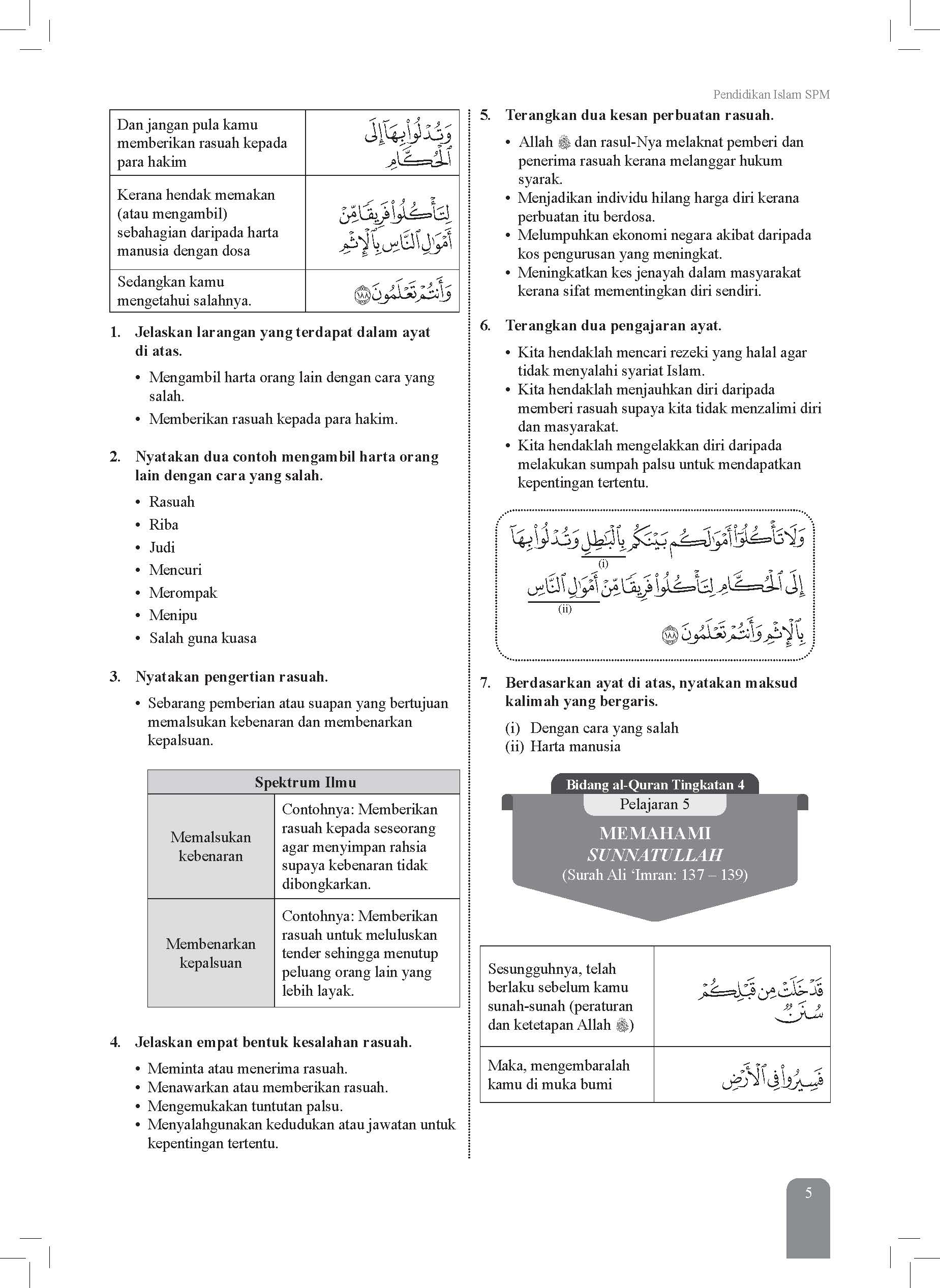 Conquer A+ Pendidikan Islam SPM - (TBBS1306)
