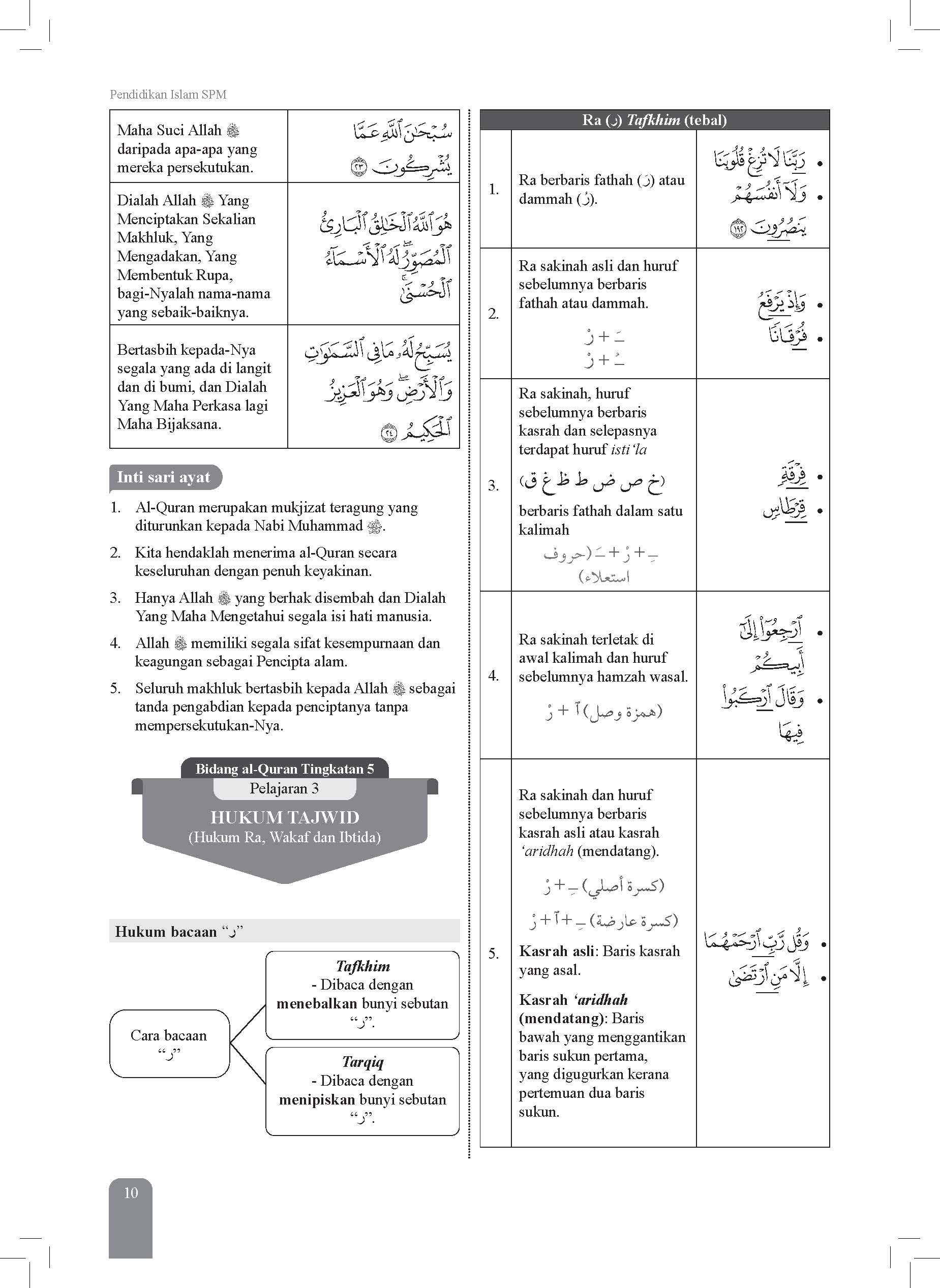 Conquer A+ Pendidikan Islam SPM - (TBBS1306)