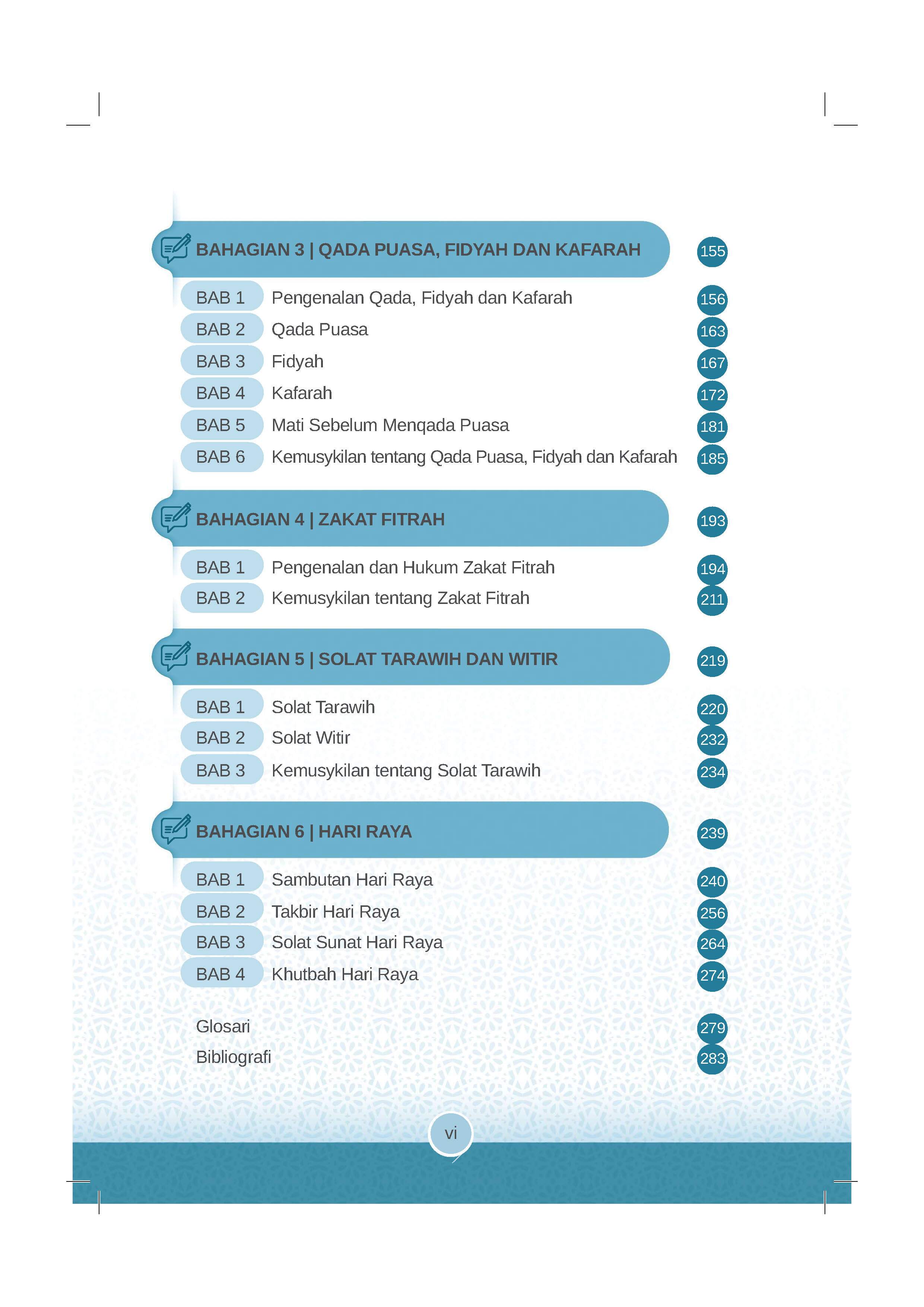 Soal Jawab Puasa & Hari Raya - (TBBK1539)