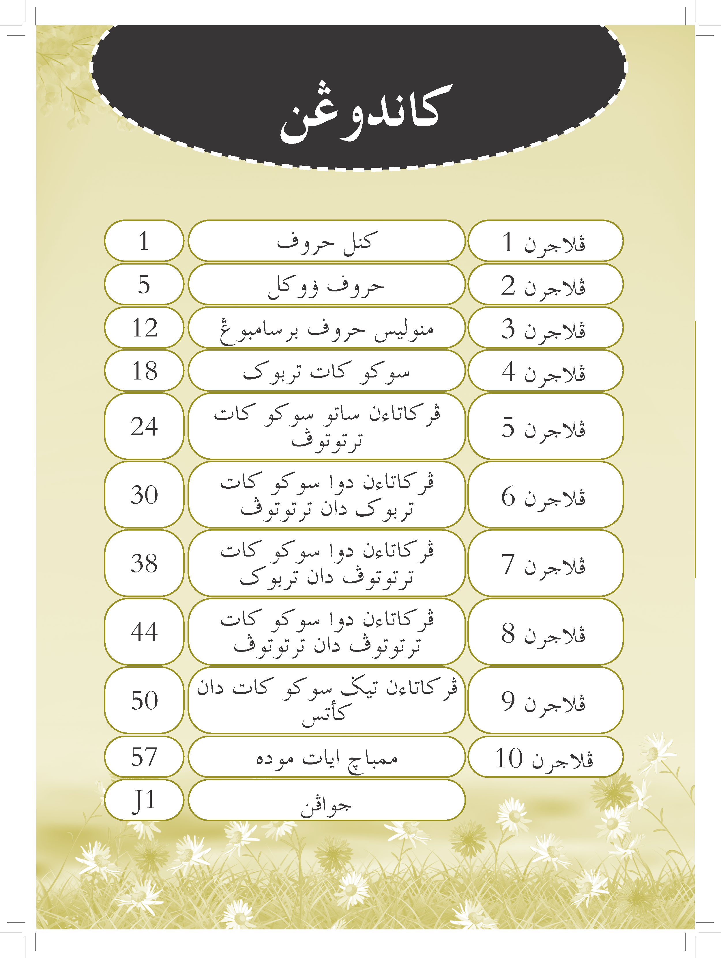 Siri Najah Kafa (Jawi dan Khat) Tahun 1 - (TBBS1211)