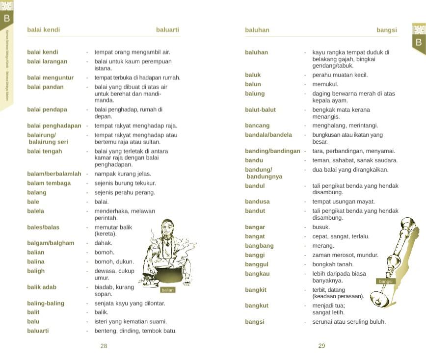 Kamus Bahasa Melayu Klasik - Bahasa Melayu Moden (TBBS1037)