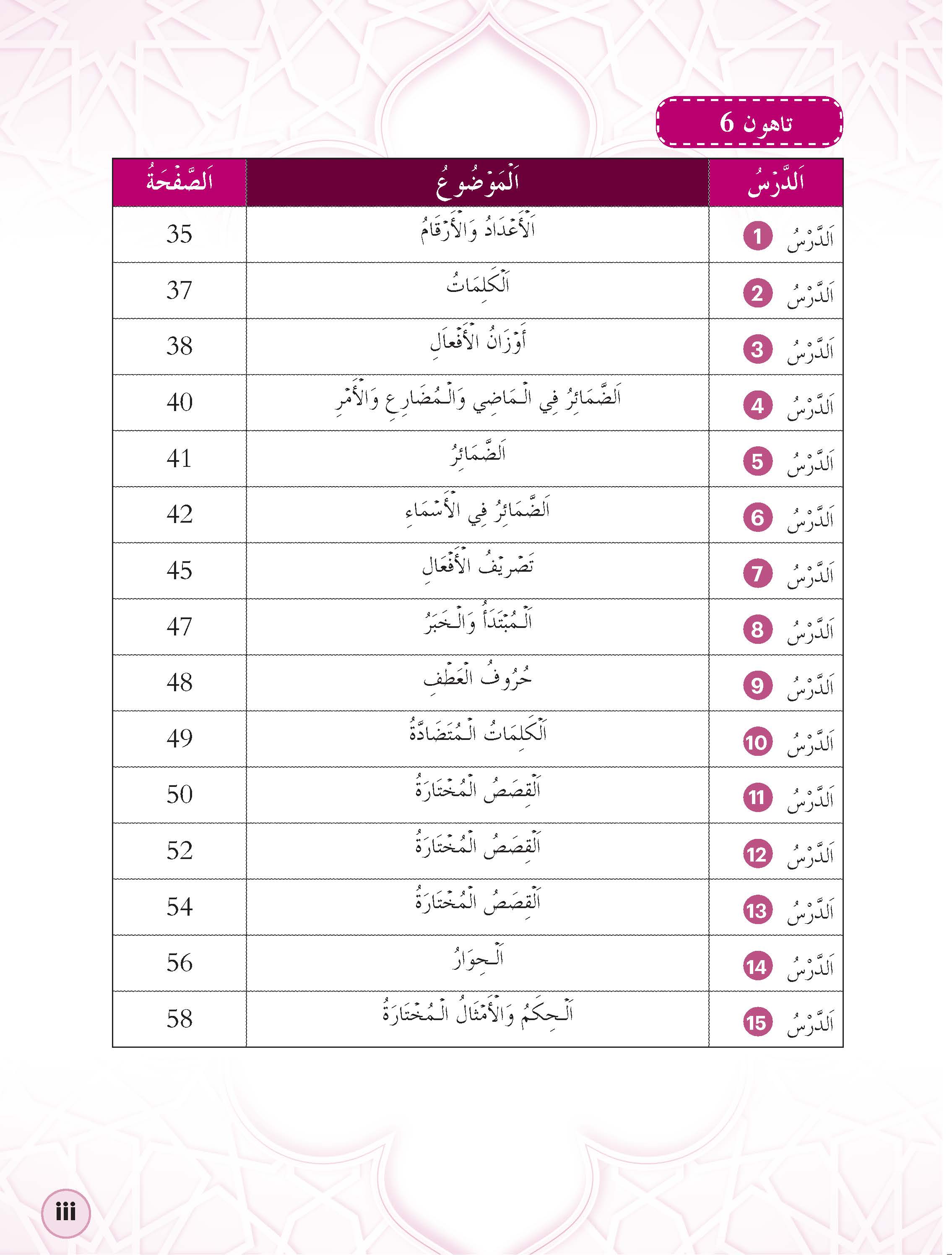 Tilmiz Bestari PSRA Bahasa Arab Tahun 5 & 6 - (TBBS1146)