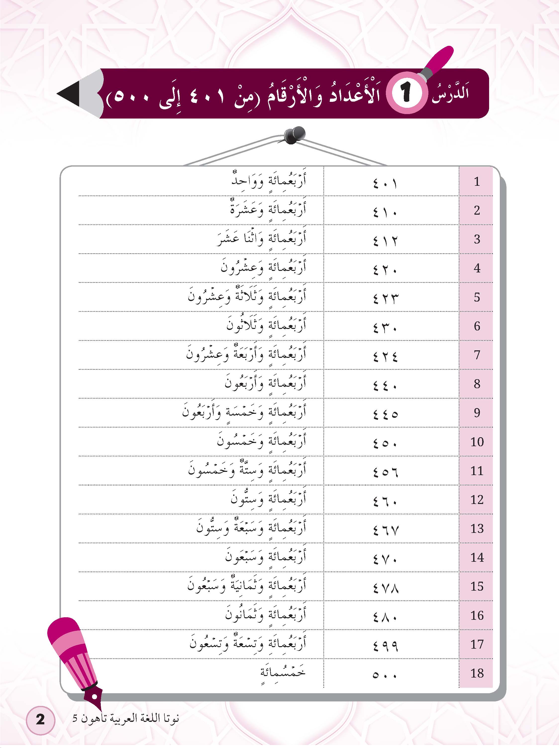Tilmiz Bestari PSRA Bahasa Arab Tahun 5 & 6 - (TBBS1146)