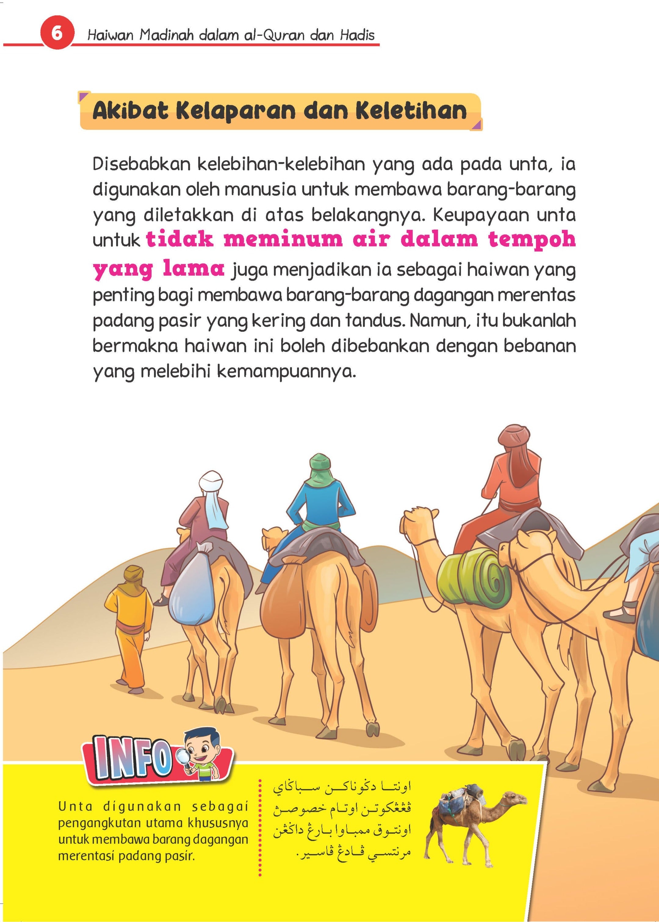 Haiwan Madinah Dalam Al-Quran Dan Hadis - (TBBK1523)