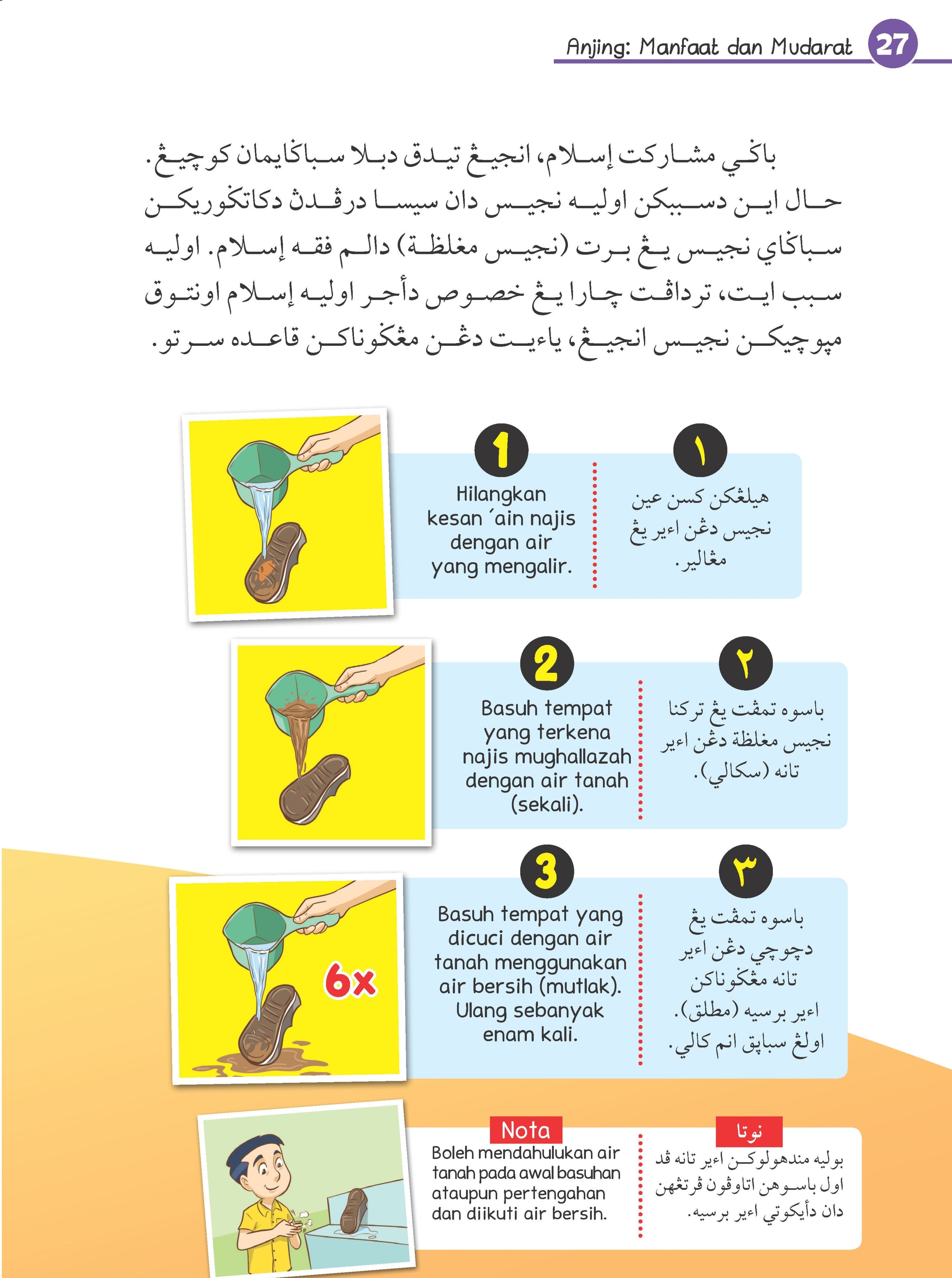 Haiwan Madinah Dalam Al-Quran Dan Hadis - (TBBK1523)