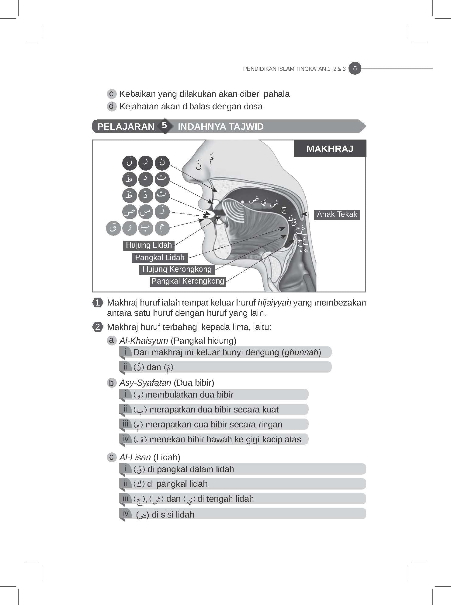 Quick Mastery Pendidikan Islam Tingkatan 1, 2 & 3 - (TBBS1184)