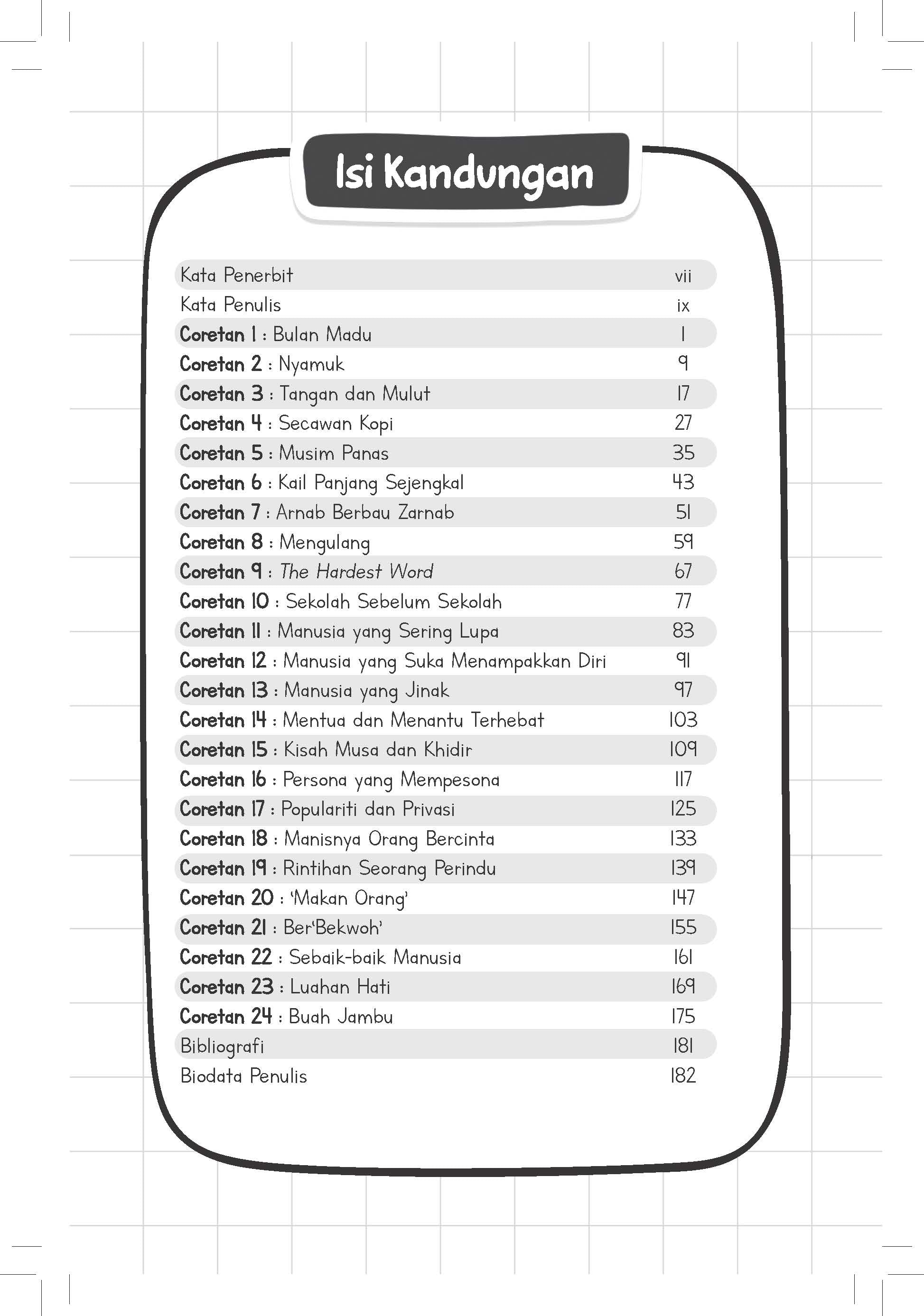 Sehari Sepatah Ayat, Lama-Lama Menjadi Nasihat - (TBBK1542)