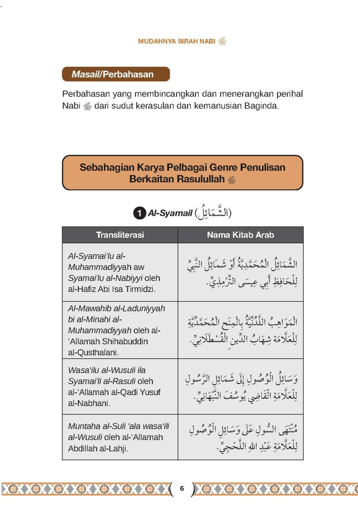 Mudahnya Sirah Nabi Saw - (TBBK1521)