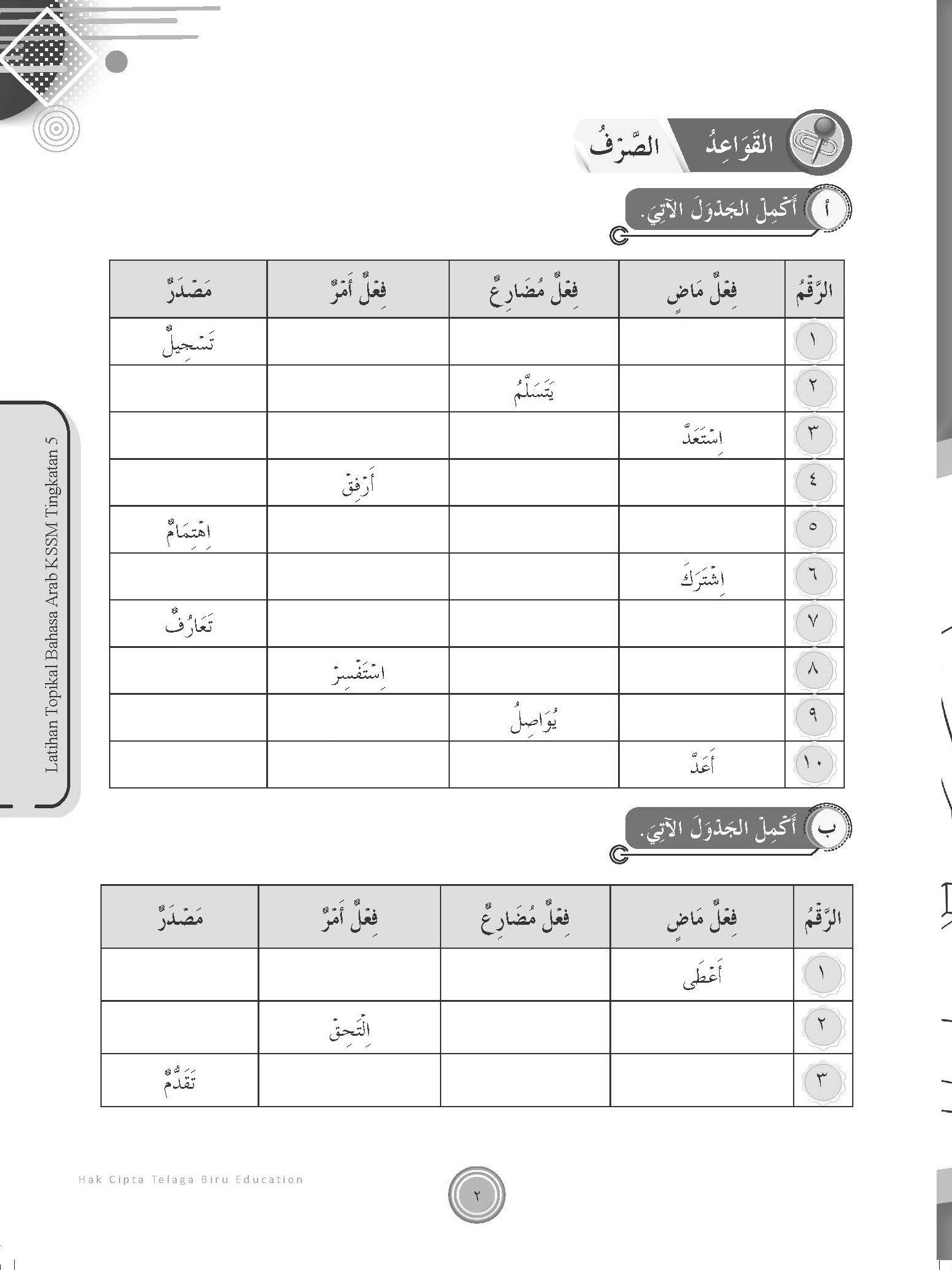 Maximum Practice SPM Latihan Topikal Bahasa Arab Tingkatan 5 - (TBBS1231)