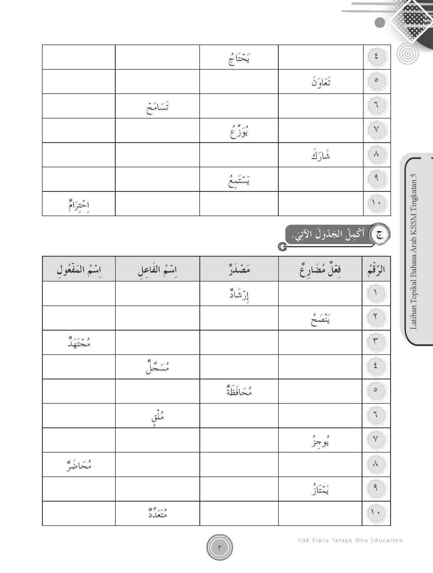 Maximum Practice SPM Latihan Topikal Bahasa Arab Tingkatan 5 - (TBBS1231)