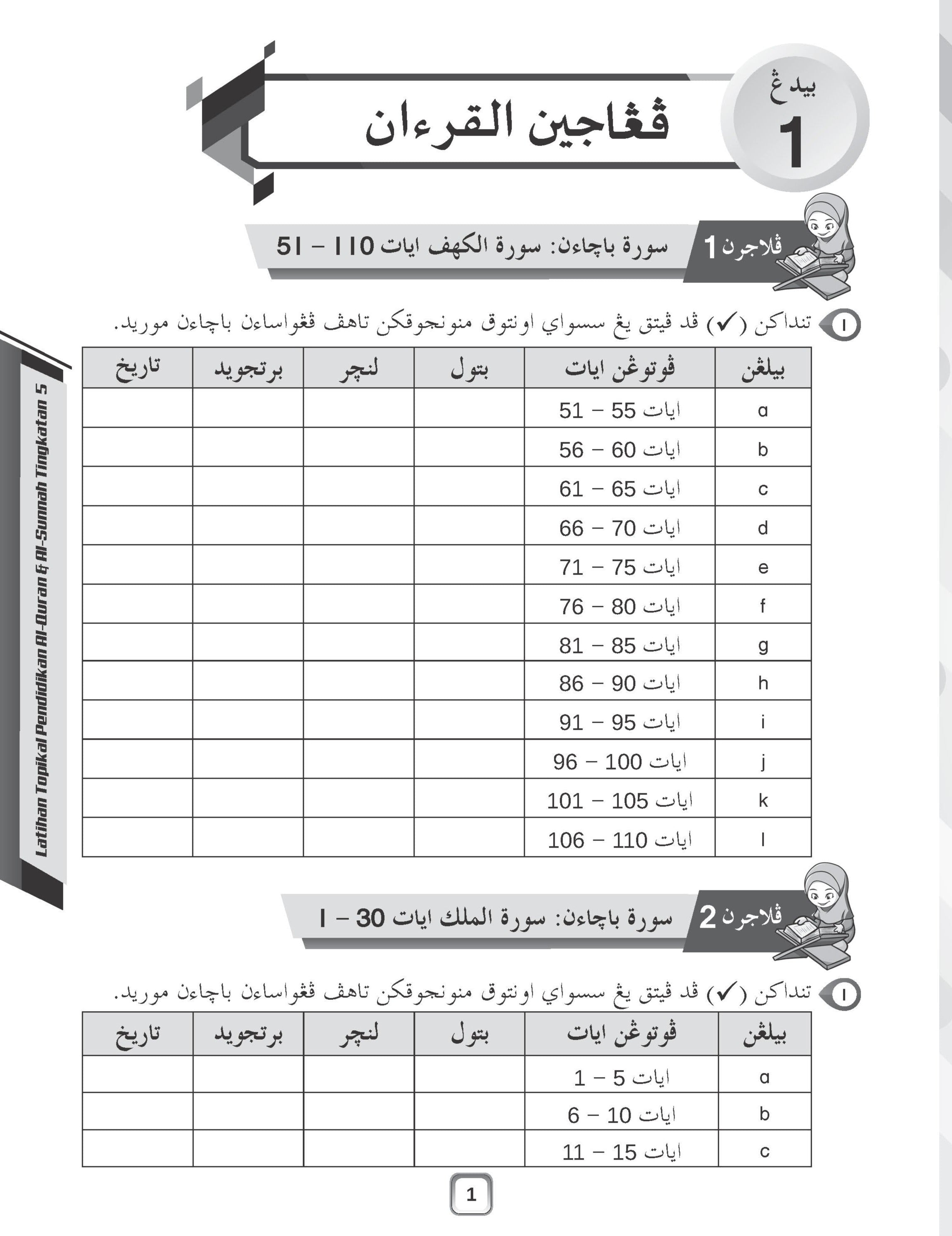 Amalan Maksimum SPM - Latihan Topikal Pendidikan Al-Quran Dan Al-Sunnah Tingkatan 5 - (TBBS1269)