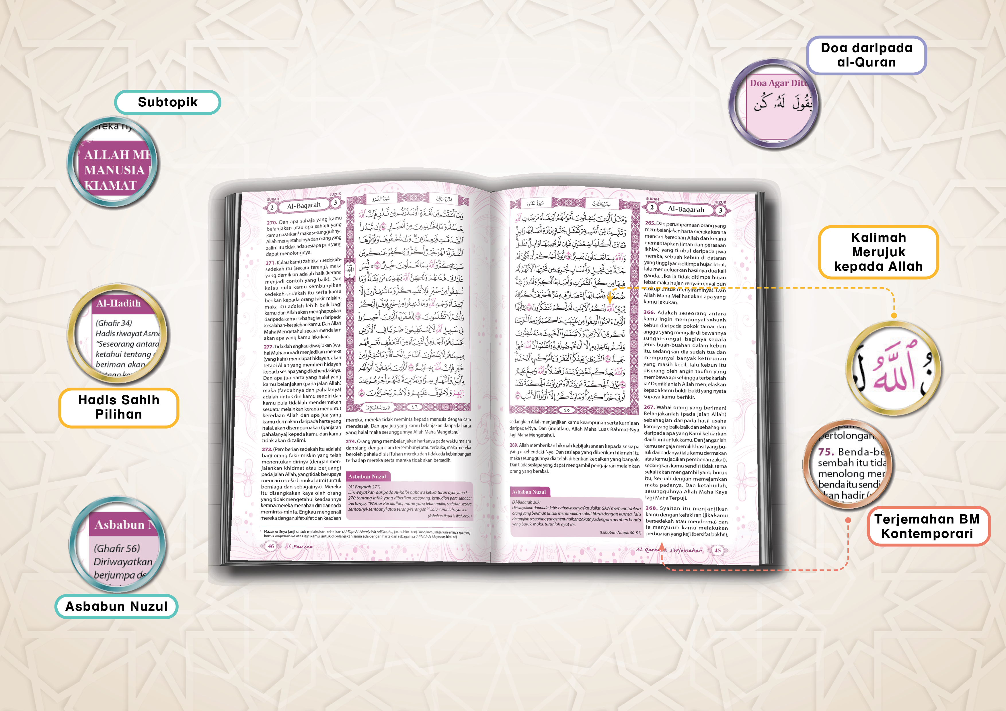 Al-Quran Al-Karim & Terjemahan Al-Fauzan (B5) - (TBAQ1023)
