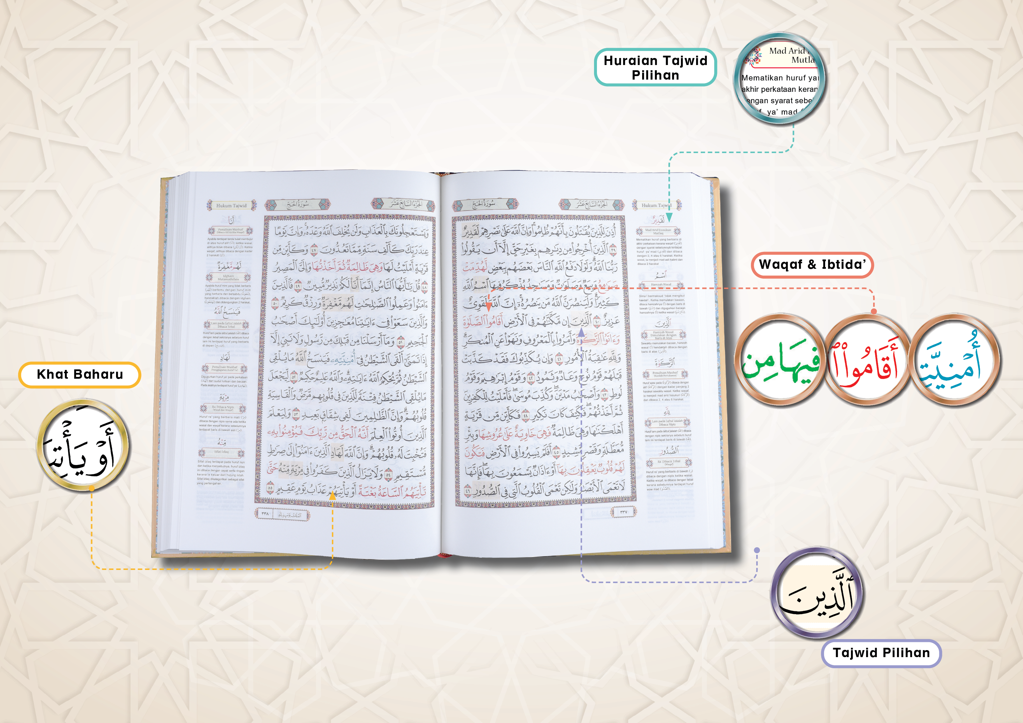 Al-Quran Al-Karim & Penerangan Hukum Tajwid Al-Mujawwad Dengan Panduan Waqaf & Ibtida' (Perjuzuk) (B4) - (TBAQ1044)