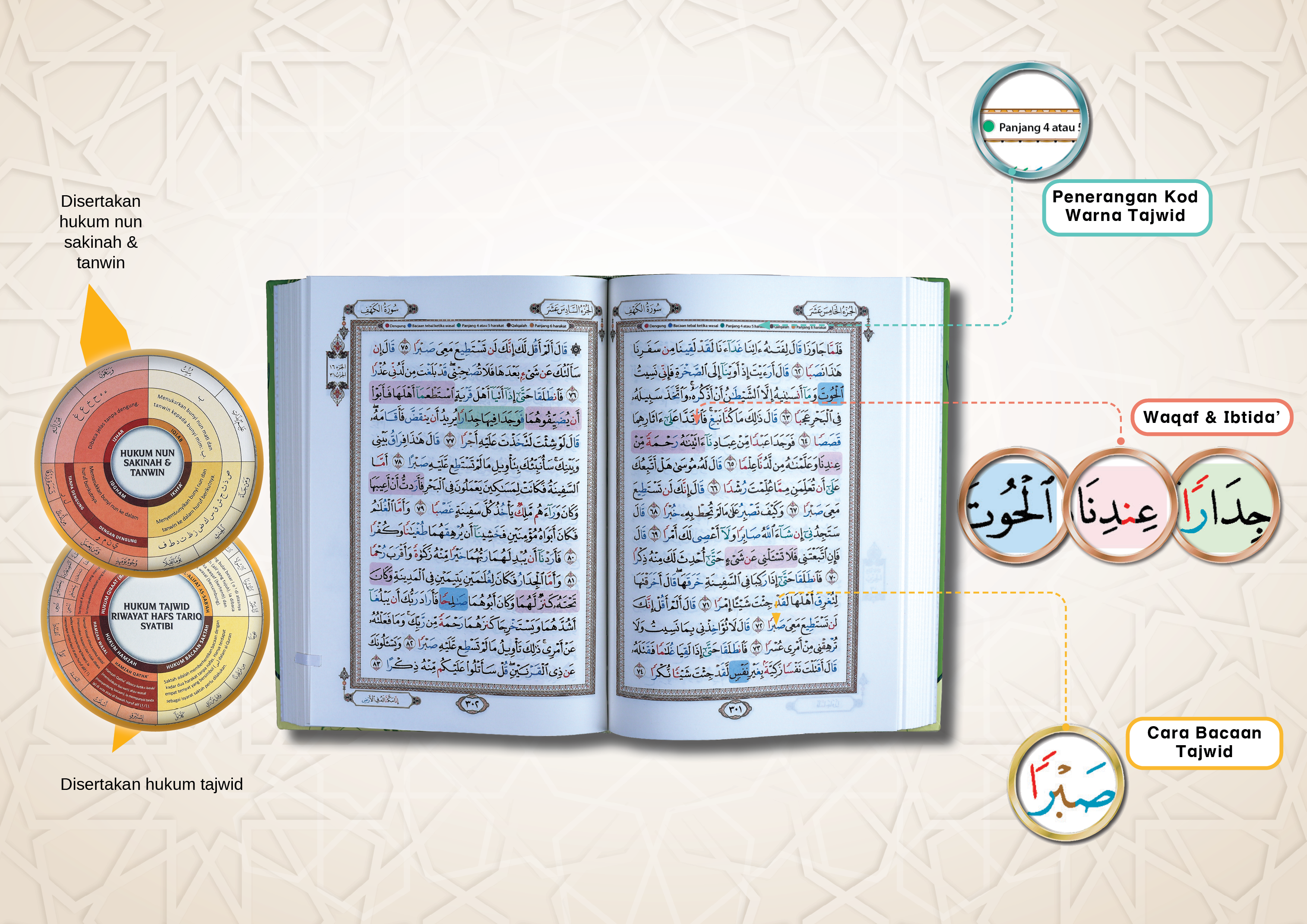 Al-Quran Al-Karim dengan Panduan Waqaf & Ibtida' Beserta Hukum Tajwid (B5) - (TBAQ1003A)