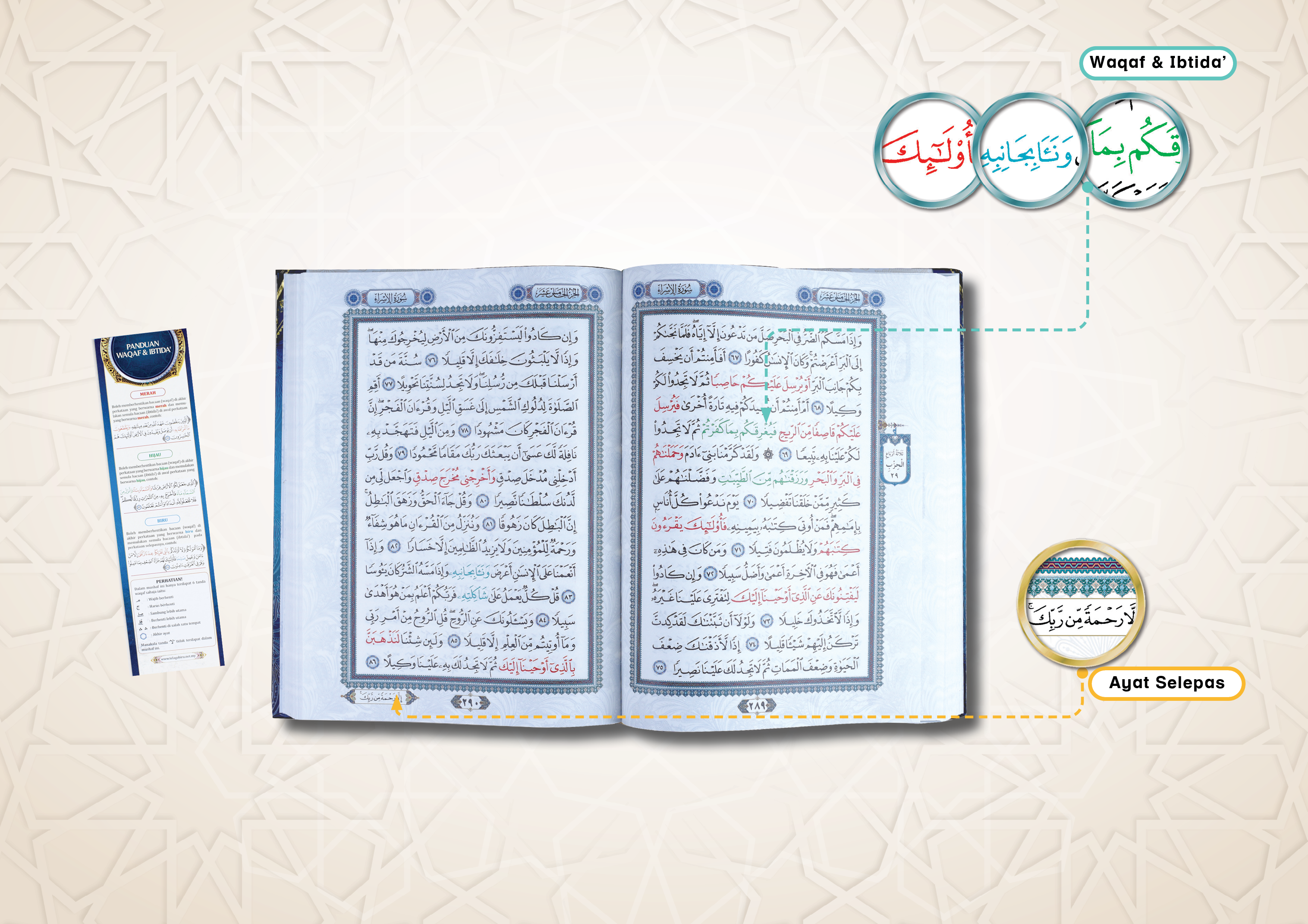 Al-Quran Al-Karim dengan Panduan Waqaf & Ibtida' (A4) - (TBAQ1002A)
