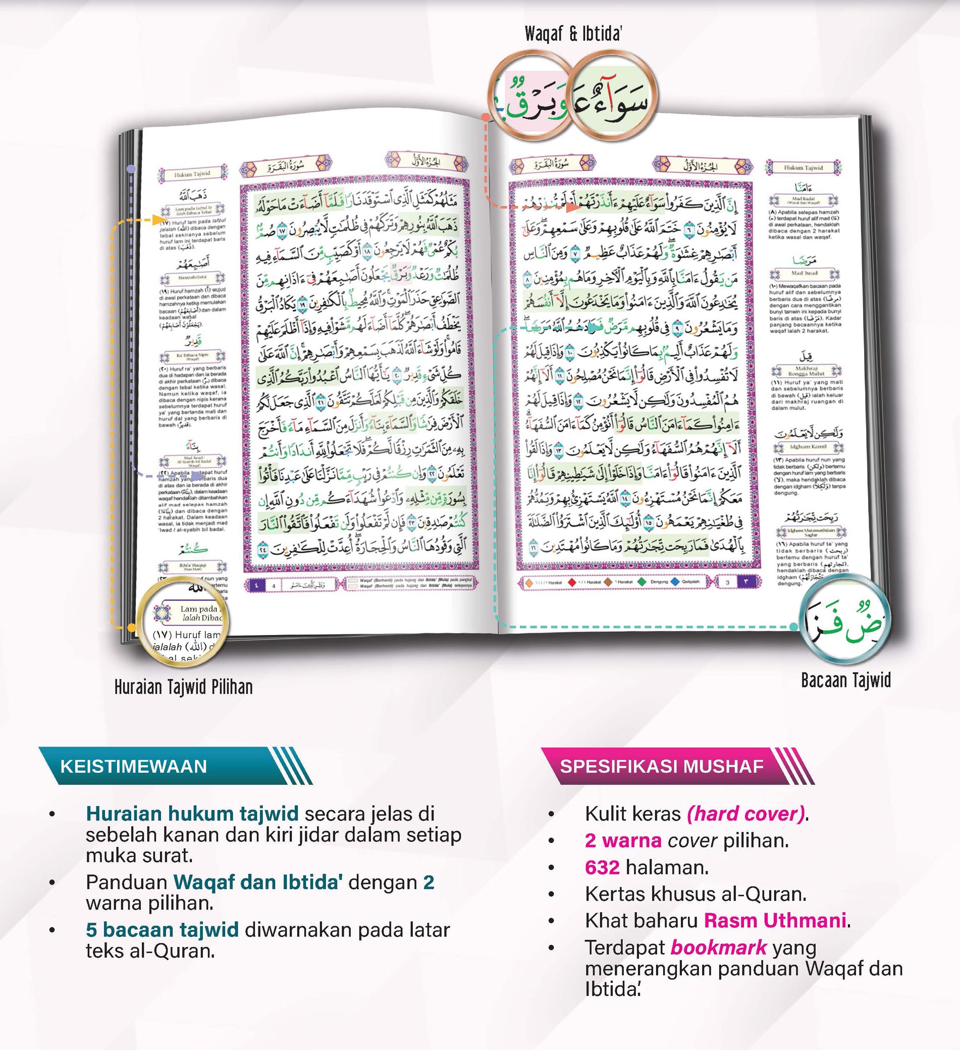 Al-Quran Al-Karim Waqaf & Ibtida' Dan Tajwid Al-Mujawwad Dengan Penerangan Hukum Tajwid (B5)- (TBAQ1046)