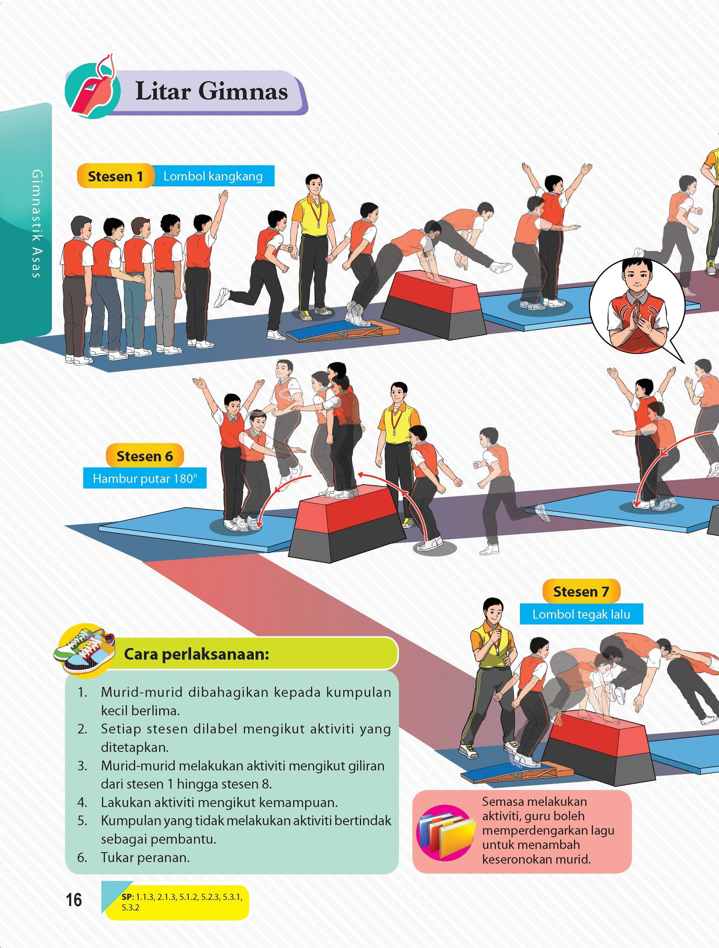 Pendidikan Jasmani Dan Pendidikan Kesihatan Tingkatan 2 - (FT122001)