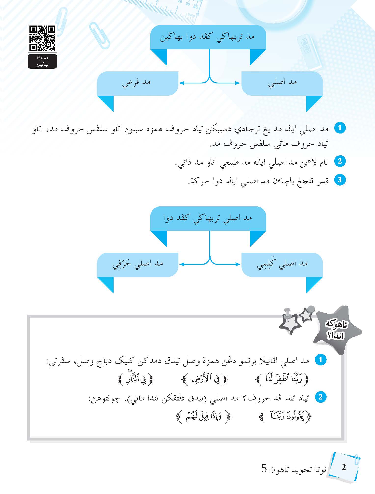 Tilmiz Bestari PSRA Tajwid Tahun 5 & 6 - (TBBS1147)