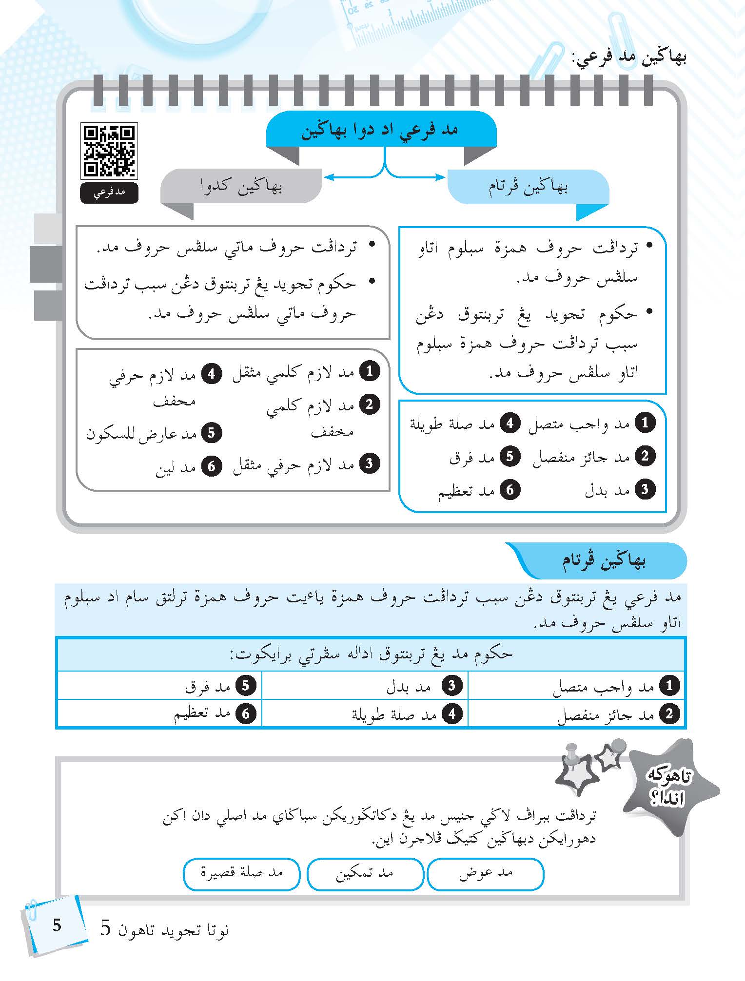 Tilmiz Bestari PSRA Tajwid Tahun 5 & 6 - (TBBS1147)