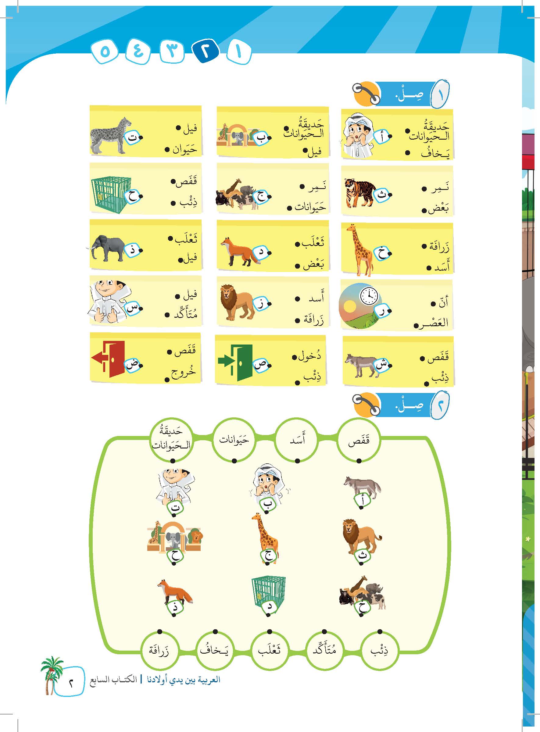 Pakej Intermediate : Arabic For All Malaysia