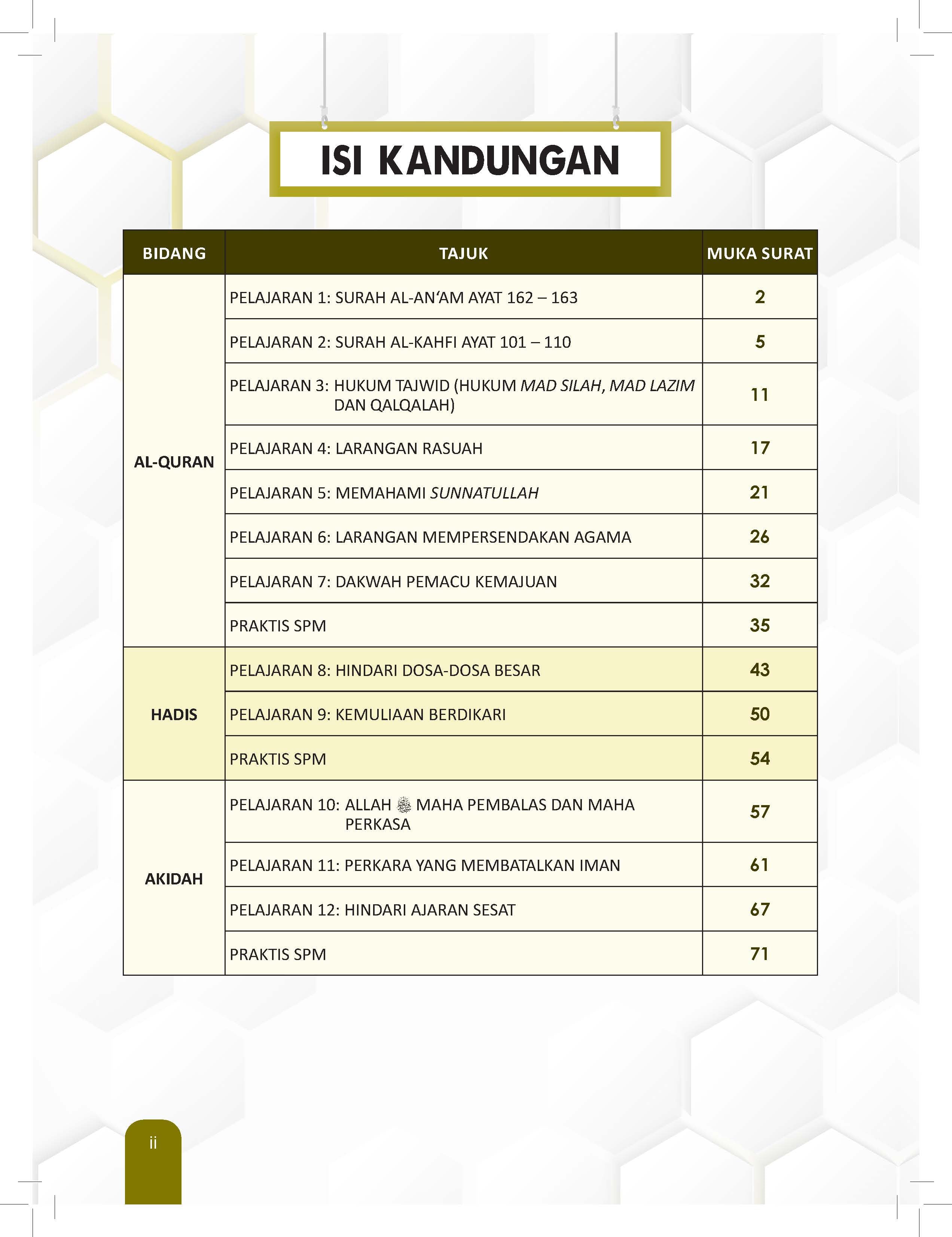 Great Impact Nota Dan Latihan Pendidikan Islam Tingkatan 4 - (TBBS1286)