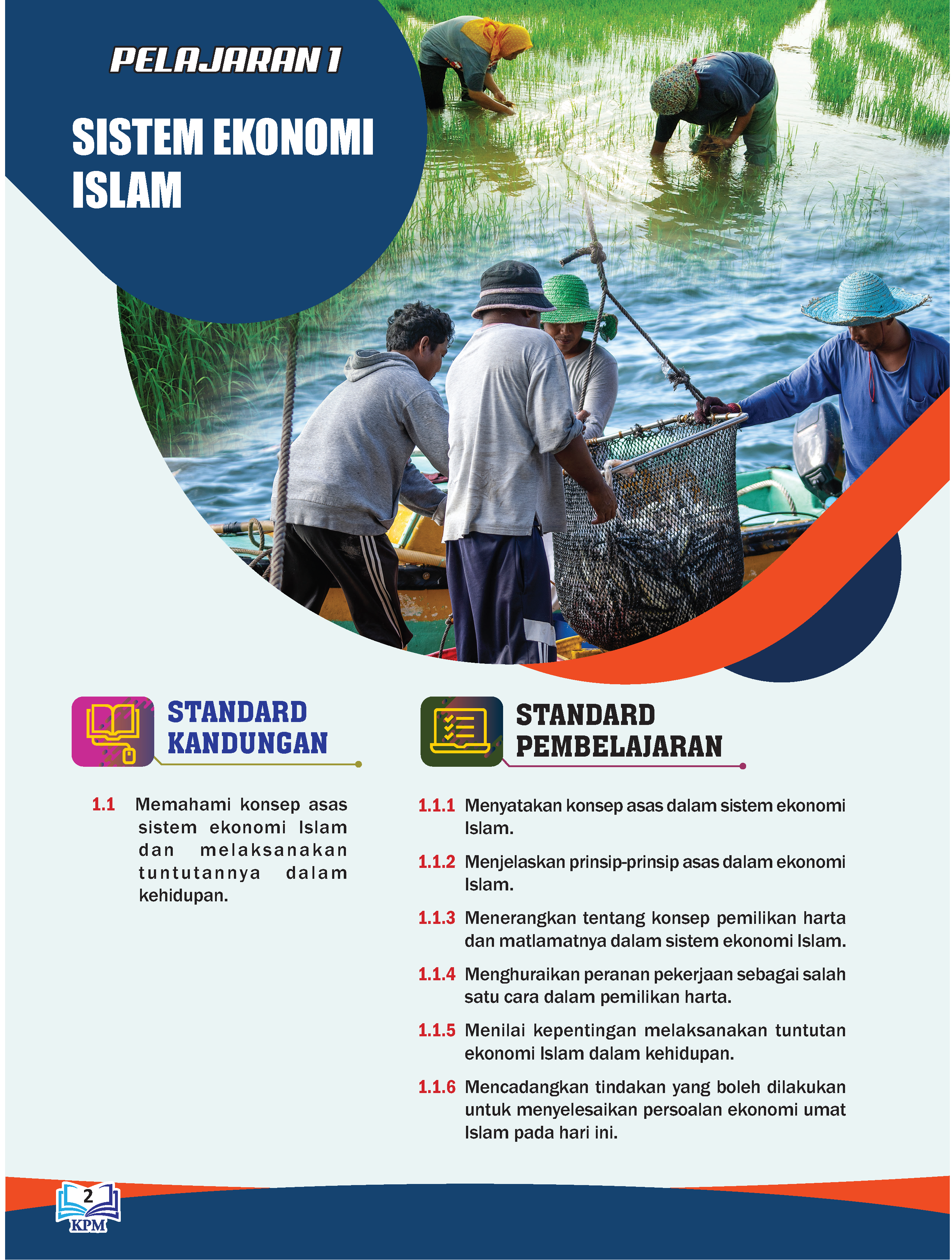 Tasawwur Islam Tingkatan 5- (FT455001)