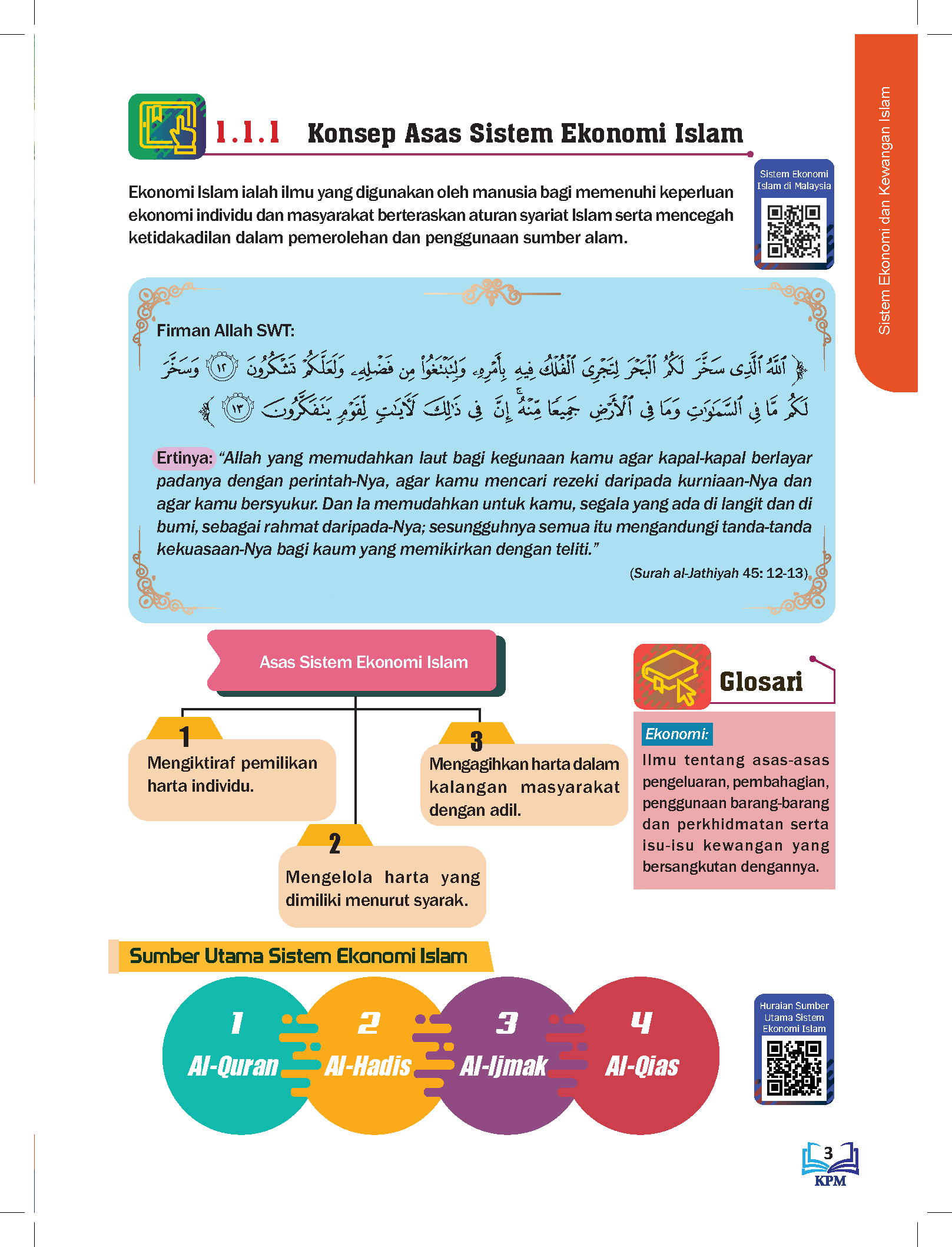 Tasawwur Islam Tingkatan 5- (FT455001)
