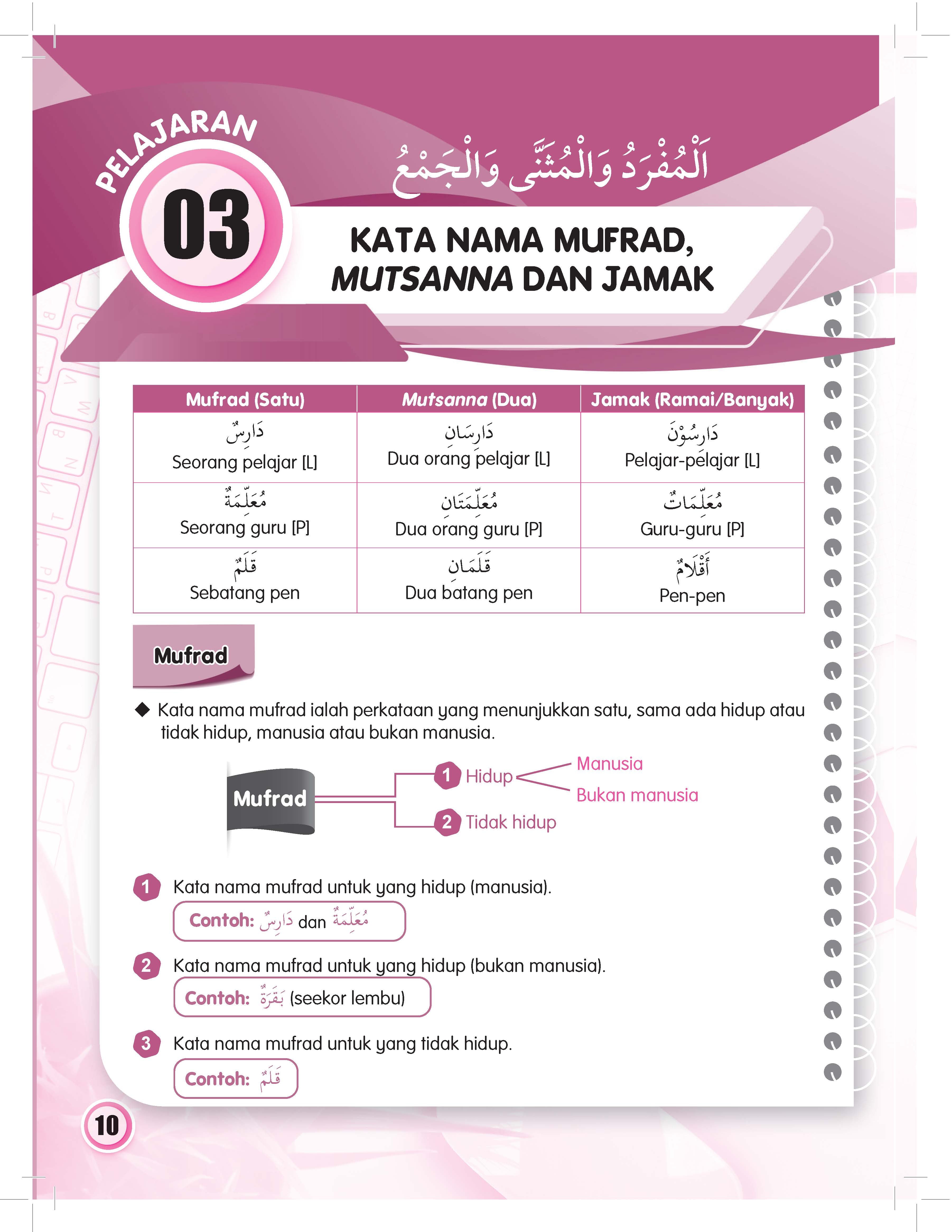 Nahu Mudah Edisi Kemaskini - (TBBS1308)