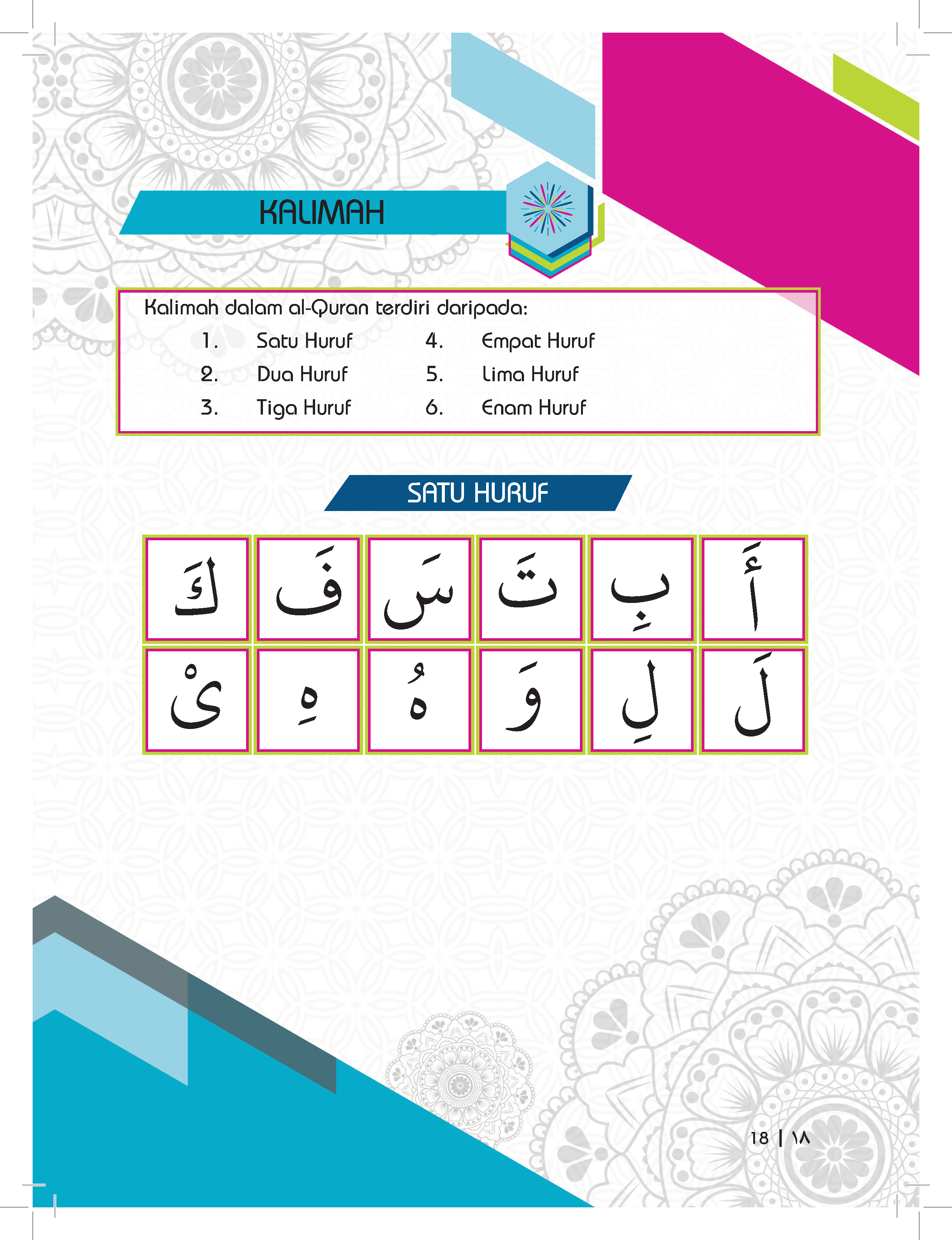 Muqaddam – Panduan Yang Efektif Membaca Al-Quran (A4) - (TBAQ1038)