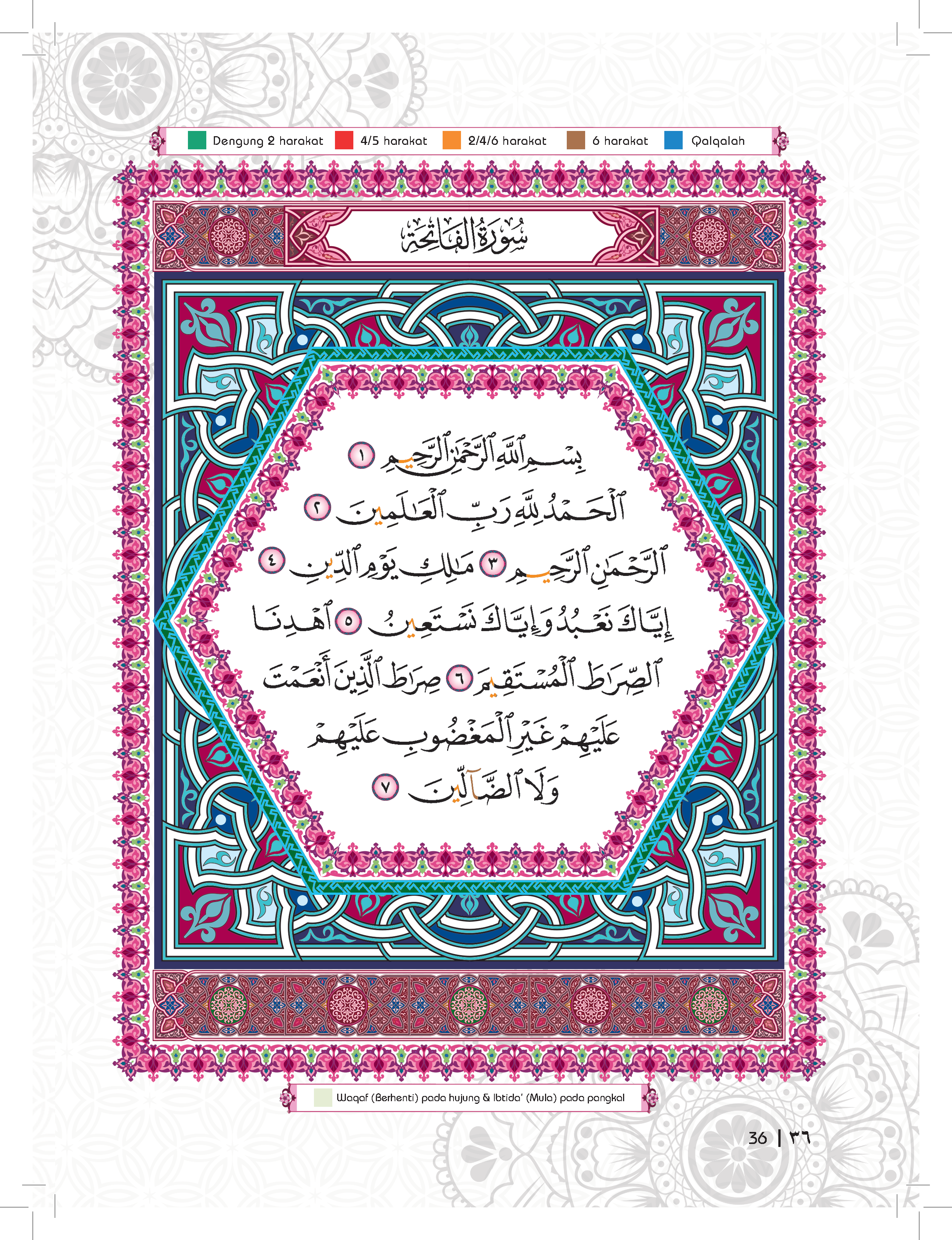 Muqaddam – Panduan Yang Efektif Membaca Al-Quran (A4) - (TBAQ1038)
