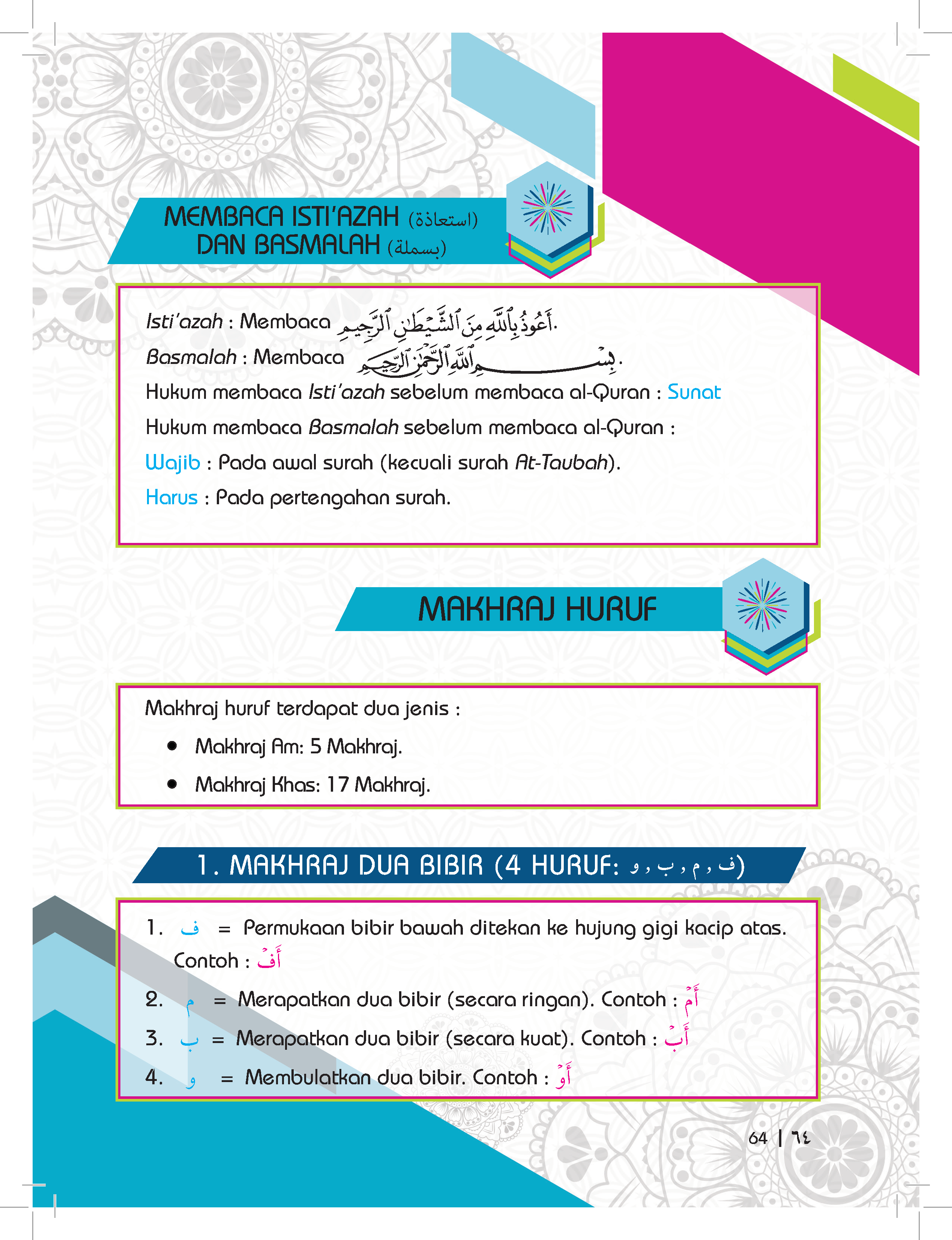 Muqaddam – Panduan Yang Efektif Membaca Al-Quran (A4) - (TBAQ1038)