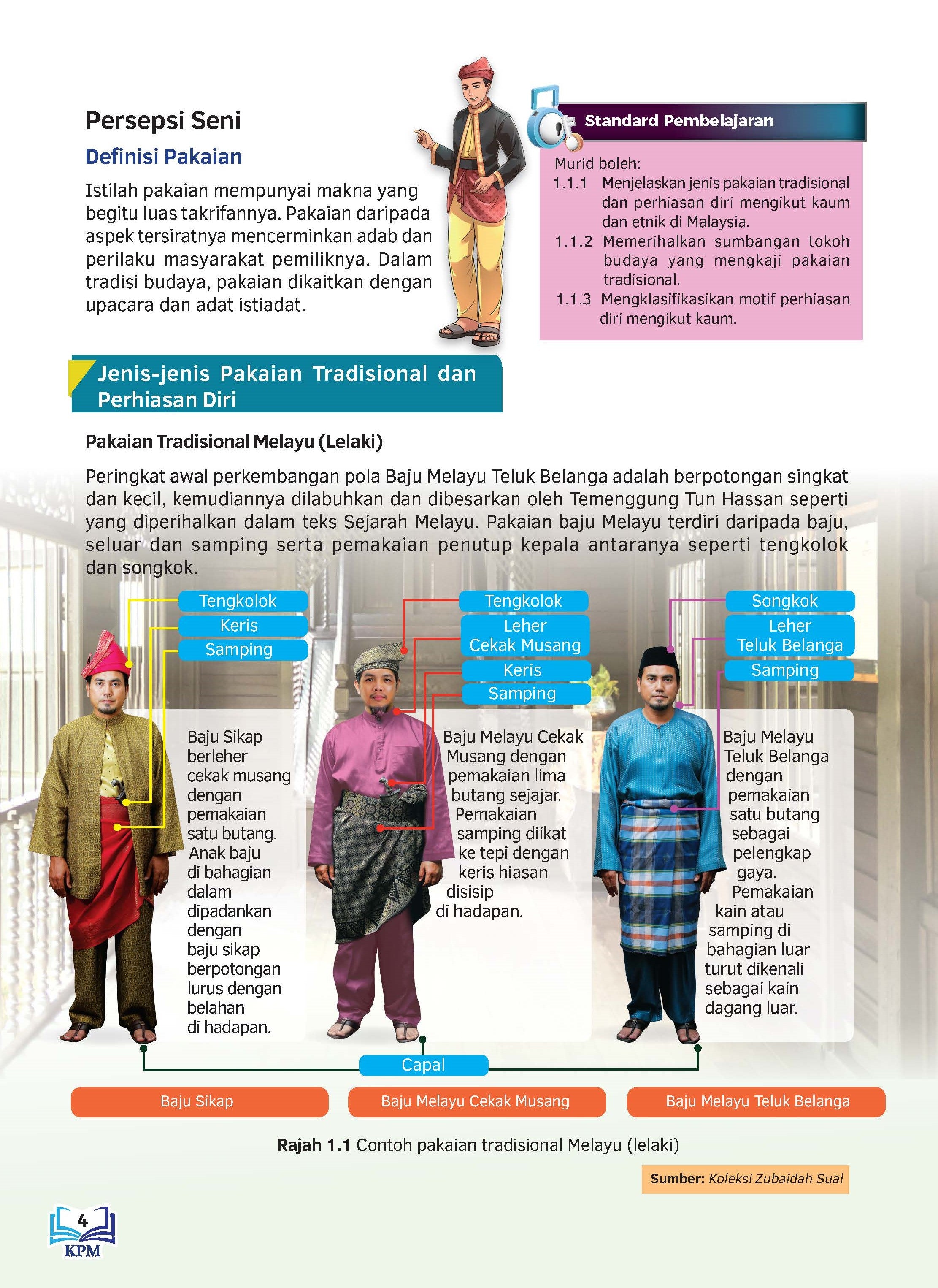 Pendidikan Seni Visual Tingkatan 3 -  (FT183001)