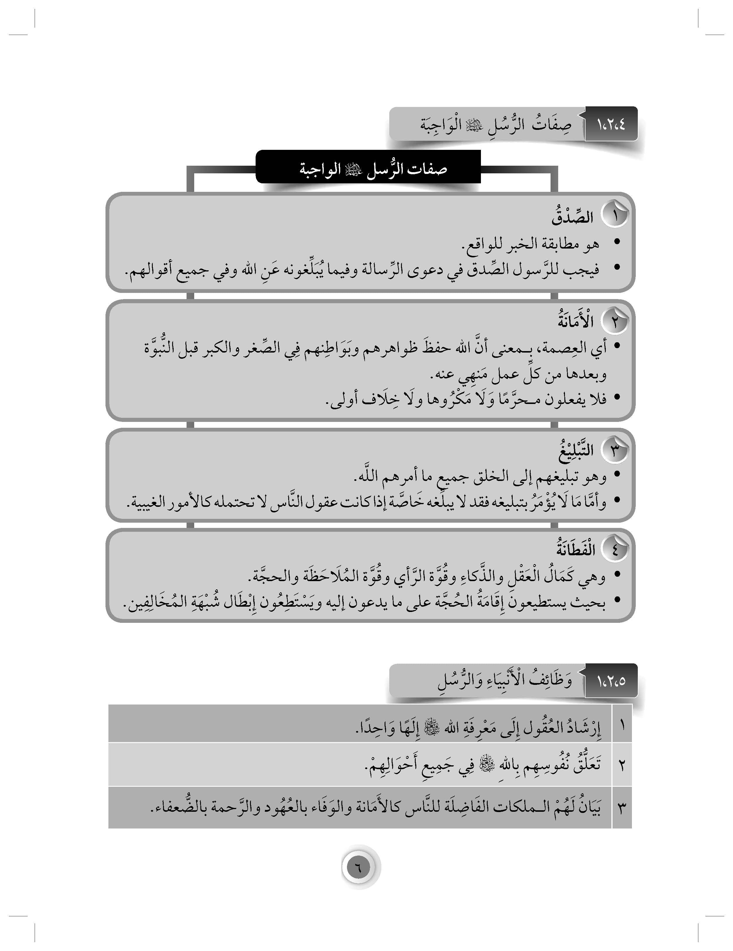Skor Mumtaz PT3 - Talkhish Usul Al-Din Tingkatan 3 - (TBBS1078)