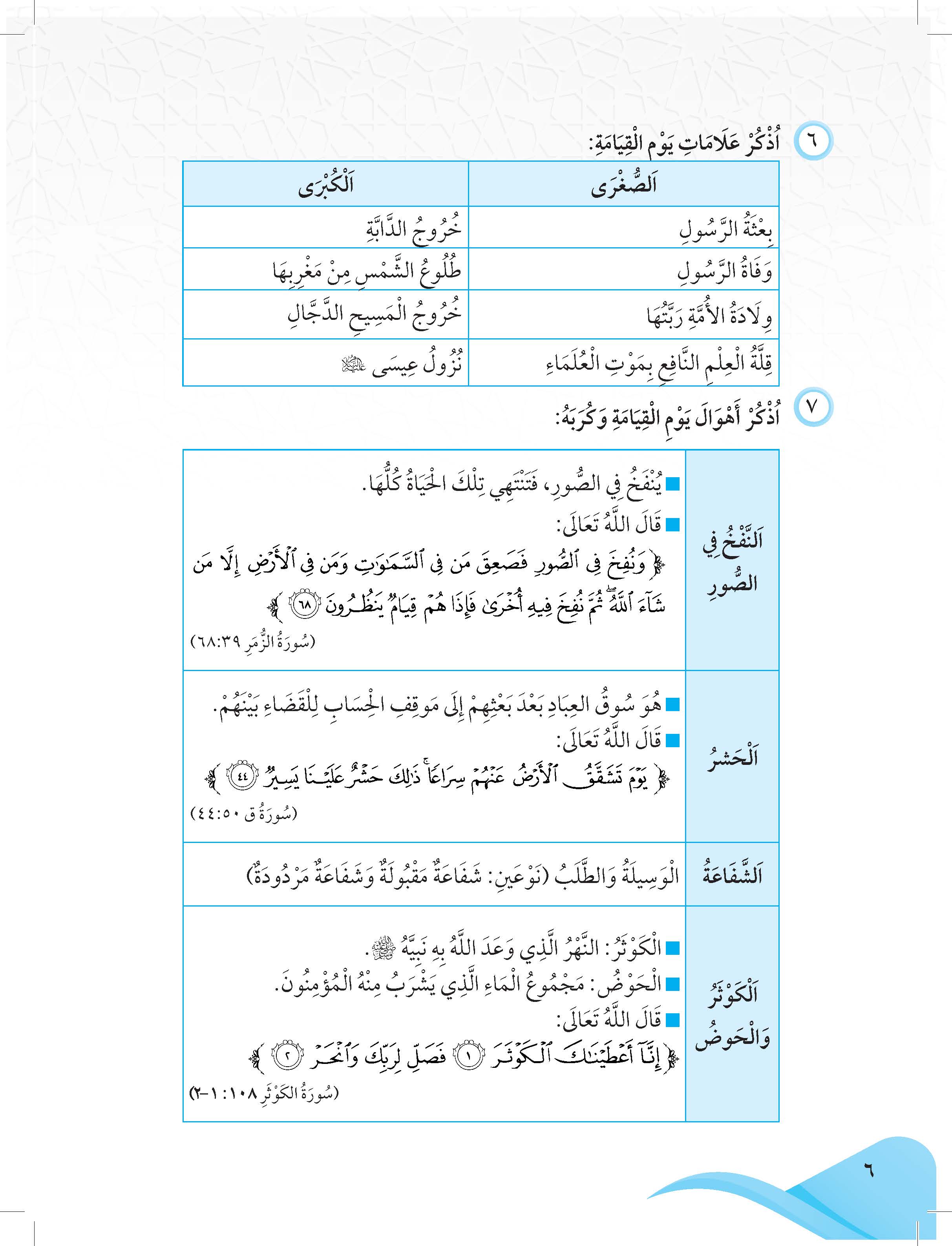 Skor Mumtaz Talkhish Usul Al-Din Tingkatan 4&5 - (TBBS1178)