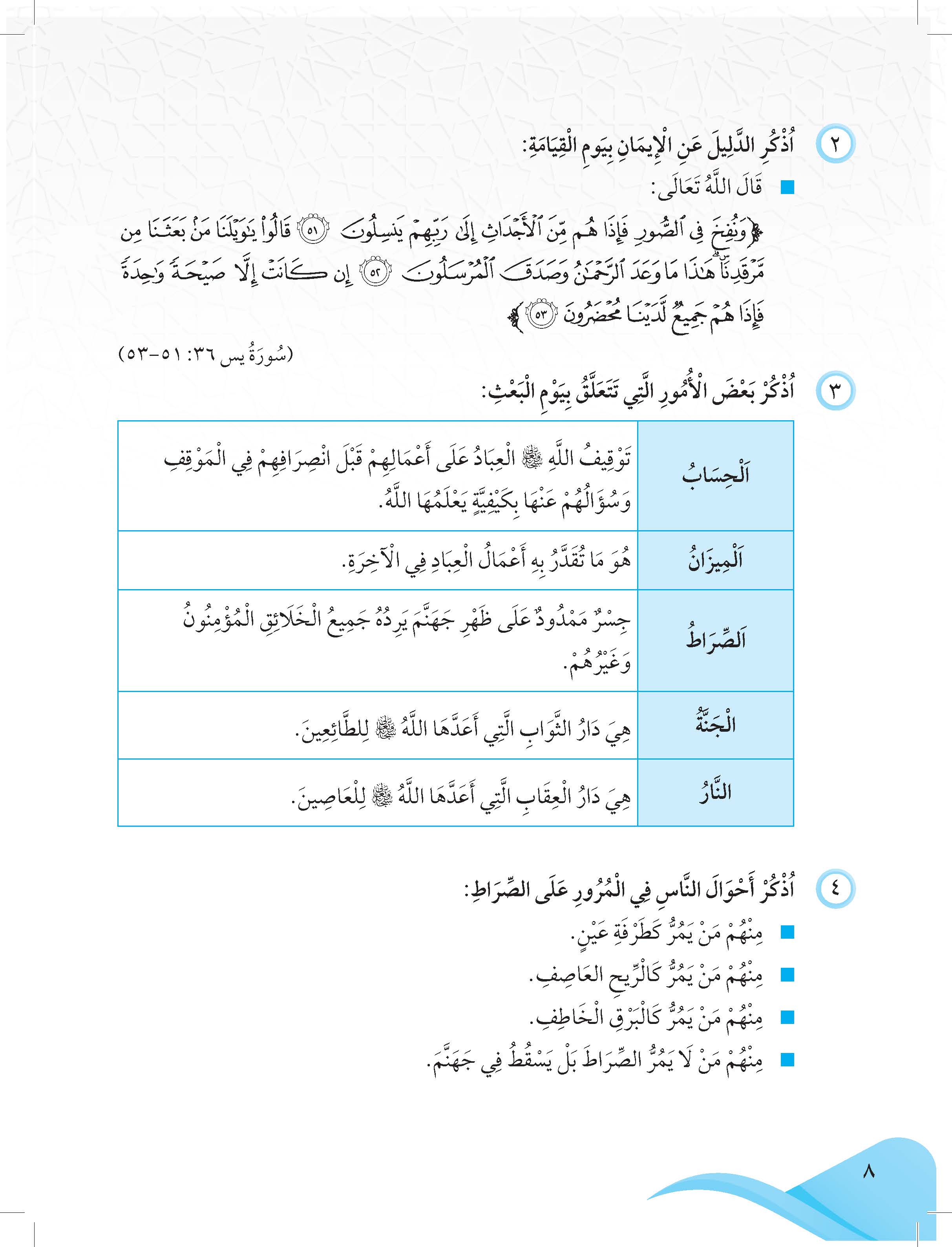 Skor Mumtaz Talkhish Usul Al-Din Tingkatan 4&5 - (TBBS1178)
