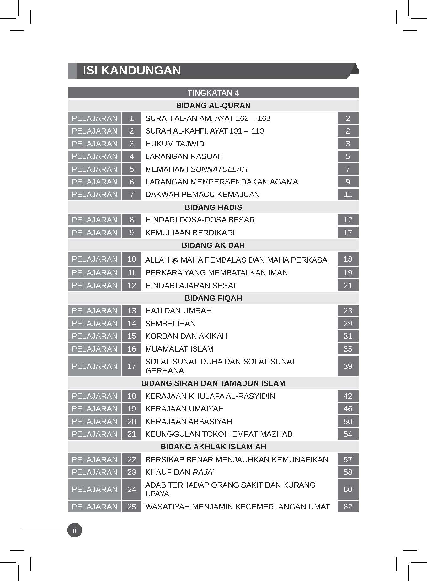 Quick Mastery Modul Soalan Pendidikan Islam Tingkatan 4 & 5 - (TBBS1299)