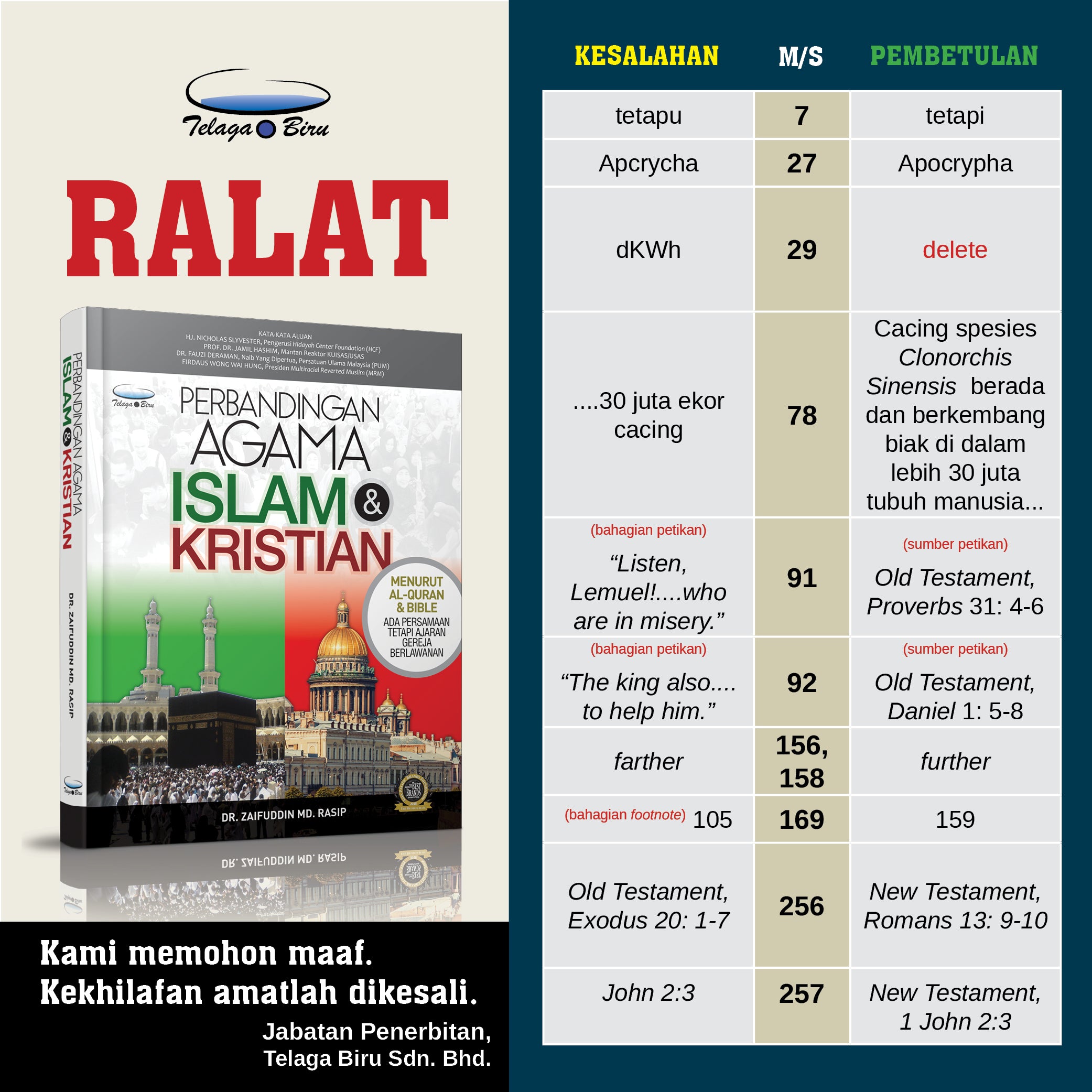 Perbandingan Agama Islam & Kristian - (TBBK1493)