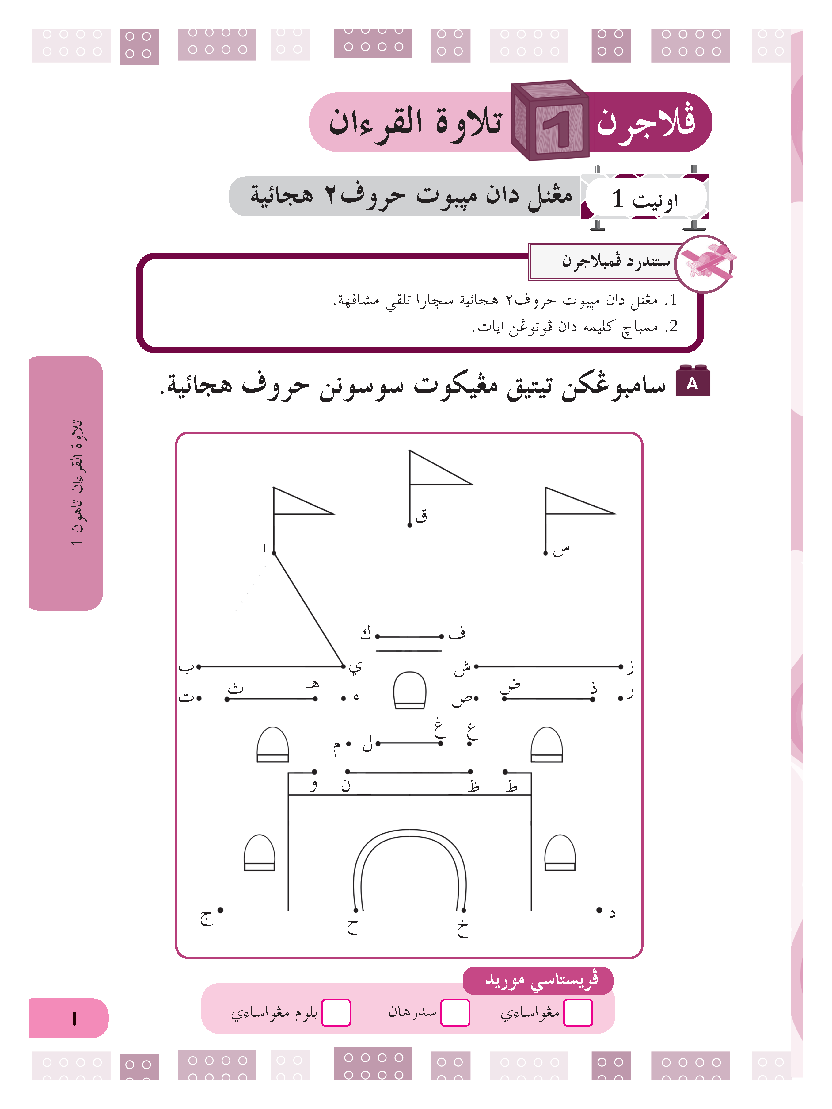 Siri Najah Kafa (Tilawah Al-Quran) Tahun 1 - (TBBS1216)