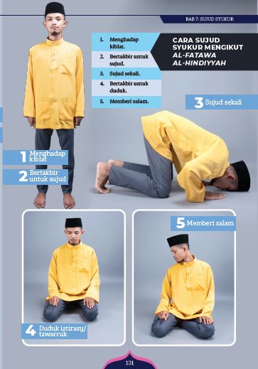 Sujud: Berbisik Di Bumi, Di Dengar Di Langit (TBBK1510)