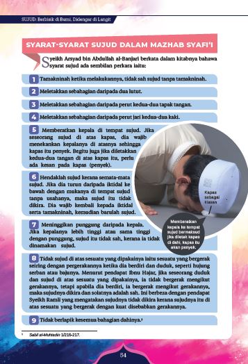 Sujud: Berbisik Di Bumi, Di Dengar Di Langit (TBBK1510)