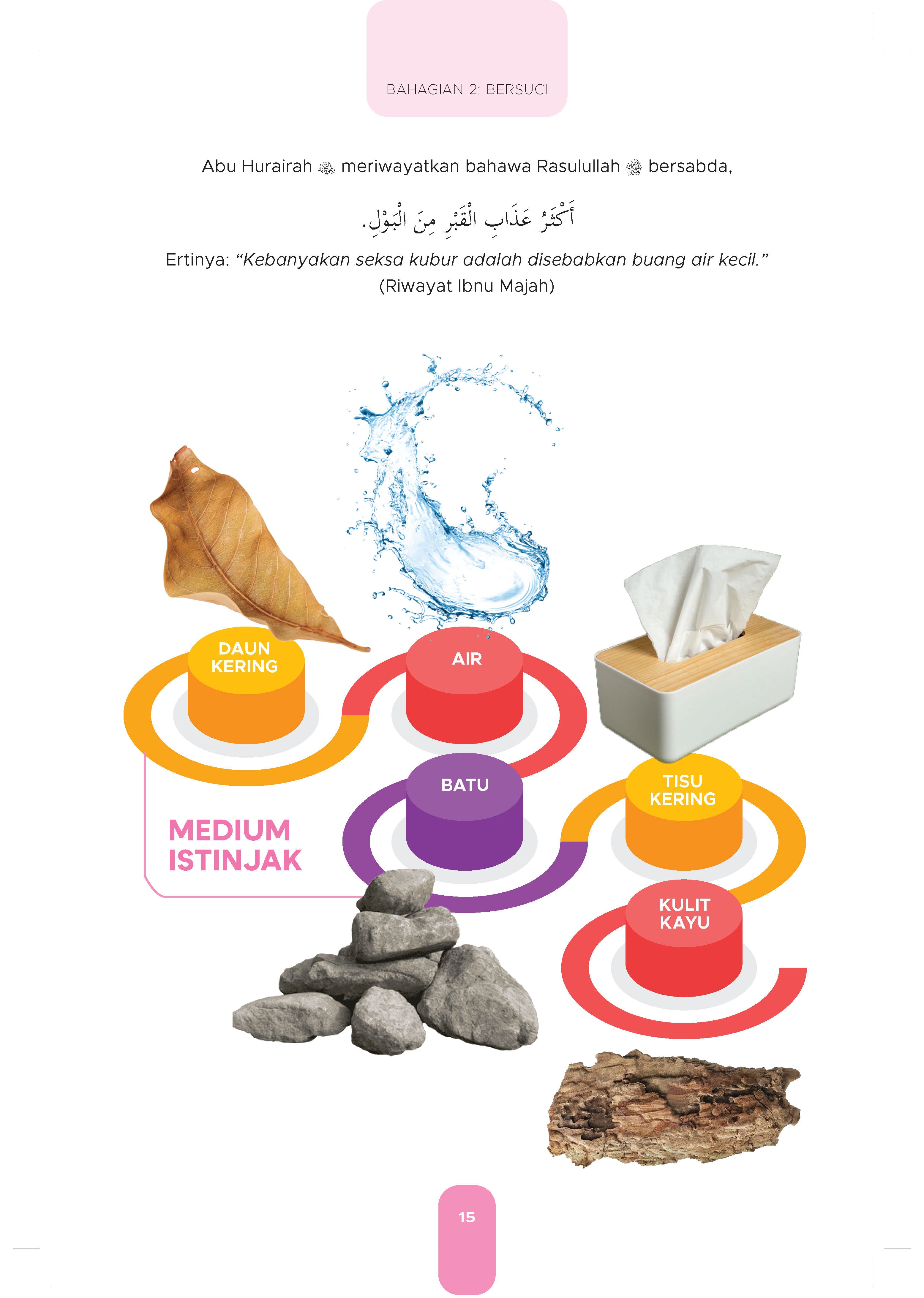 Safinah Al-Naja - (TBBK1526)