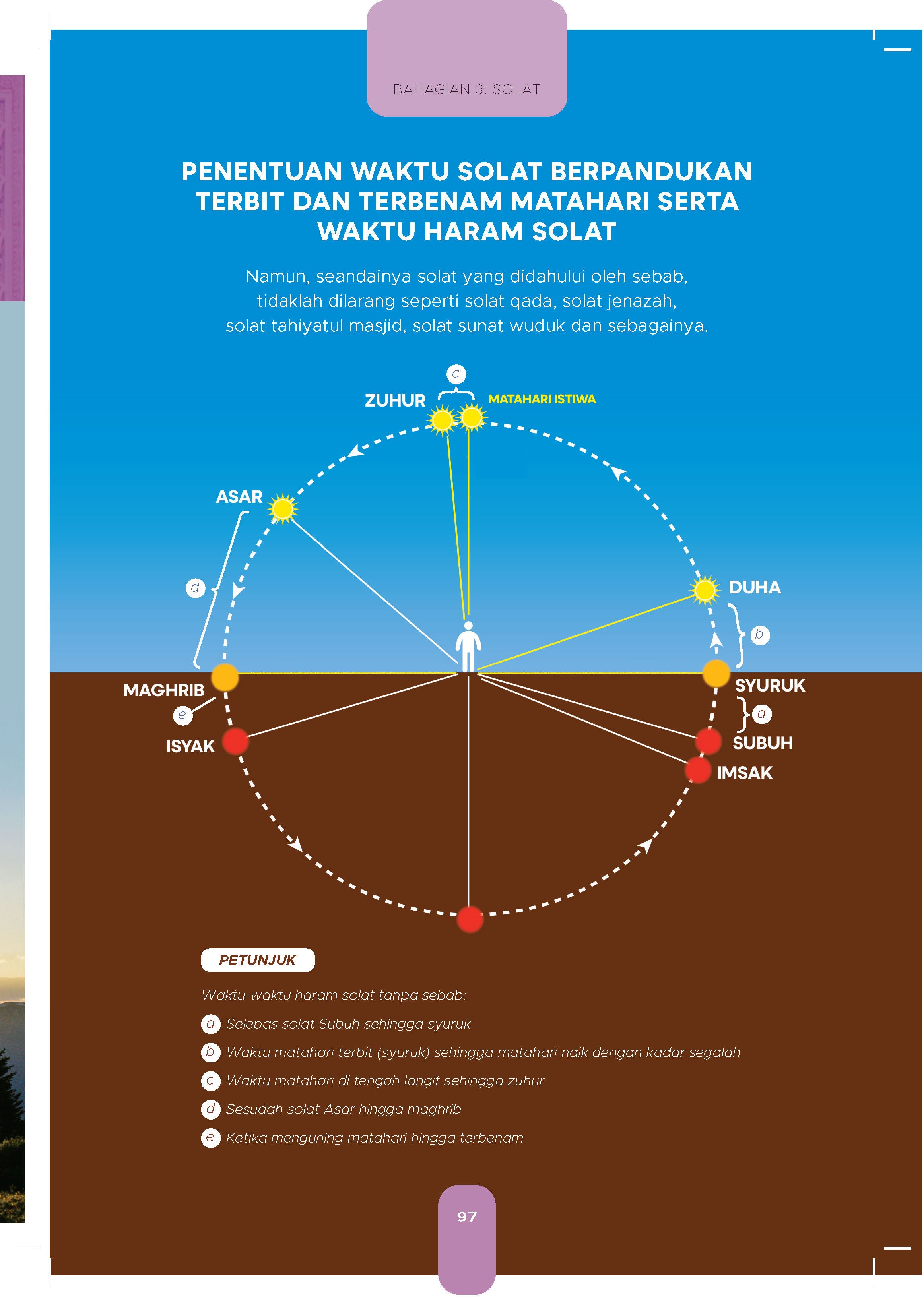 Safinah Al-Naja - (TBBK1526)