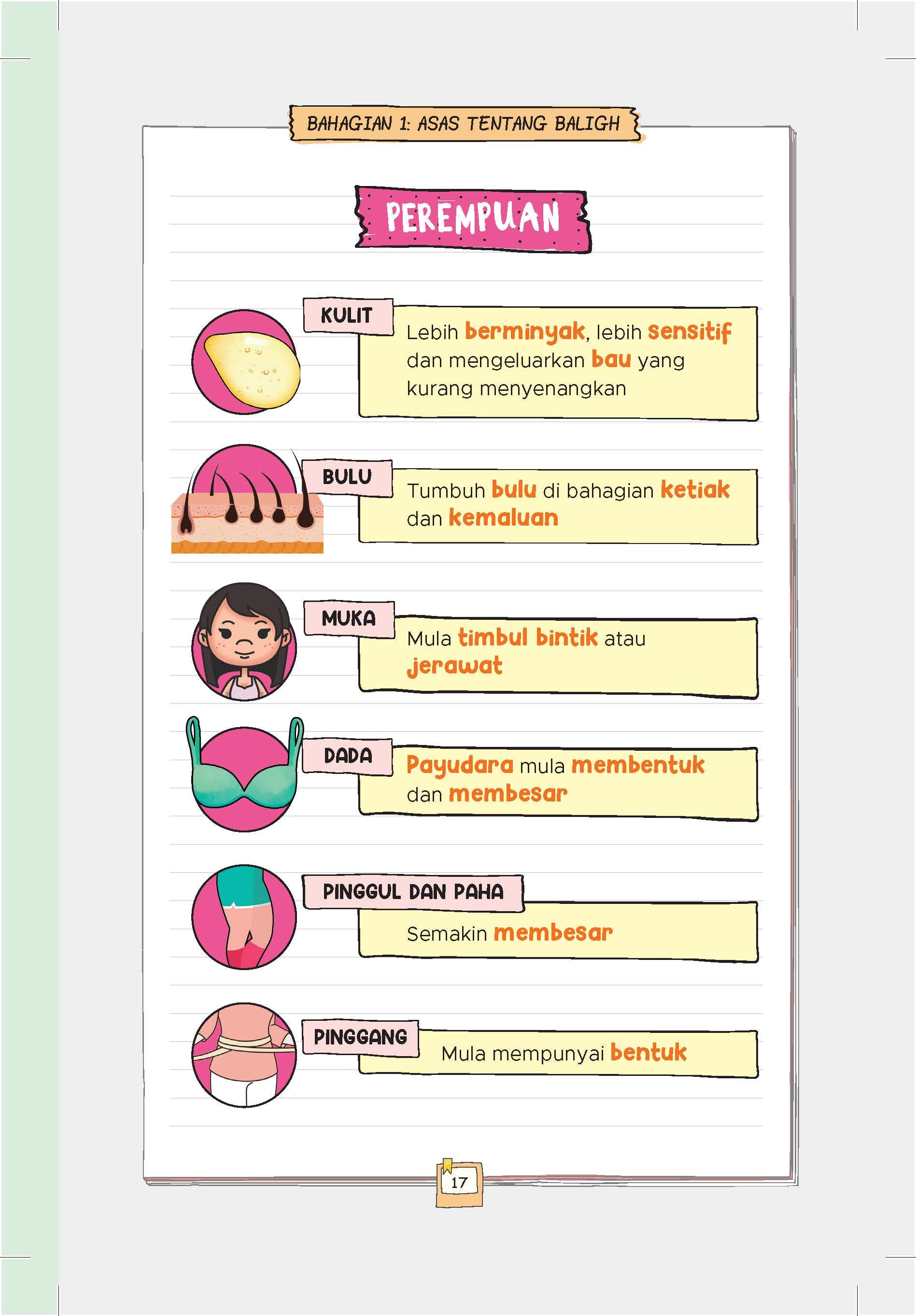Saya Sudah Baligh - (TBBK1536)