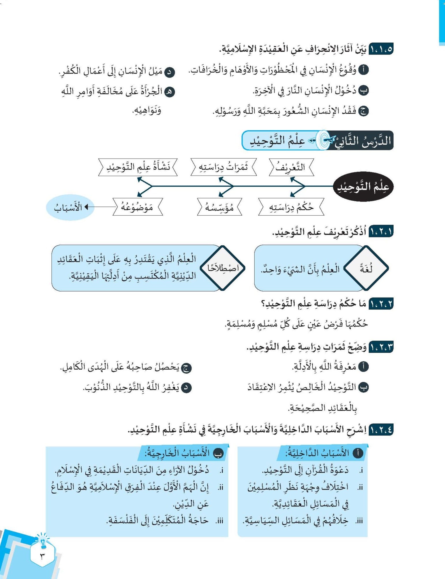 Skor Mumtaz - Talkhish Usul Al-din Tingkatan 1, 2 & 3 (Edisi Kemaskini) - (TBBS1140)